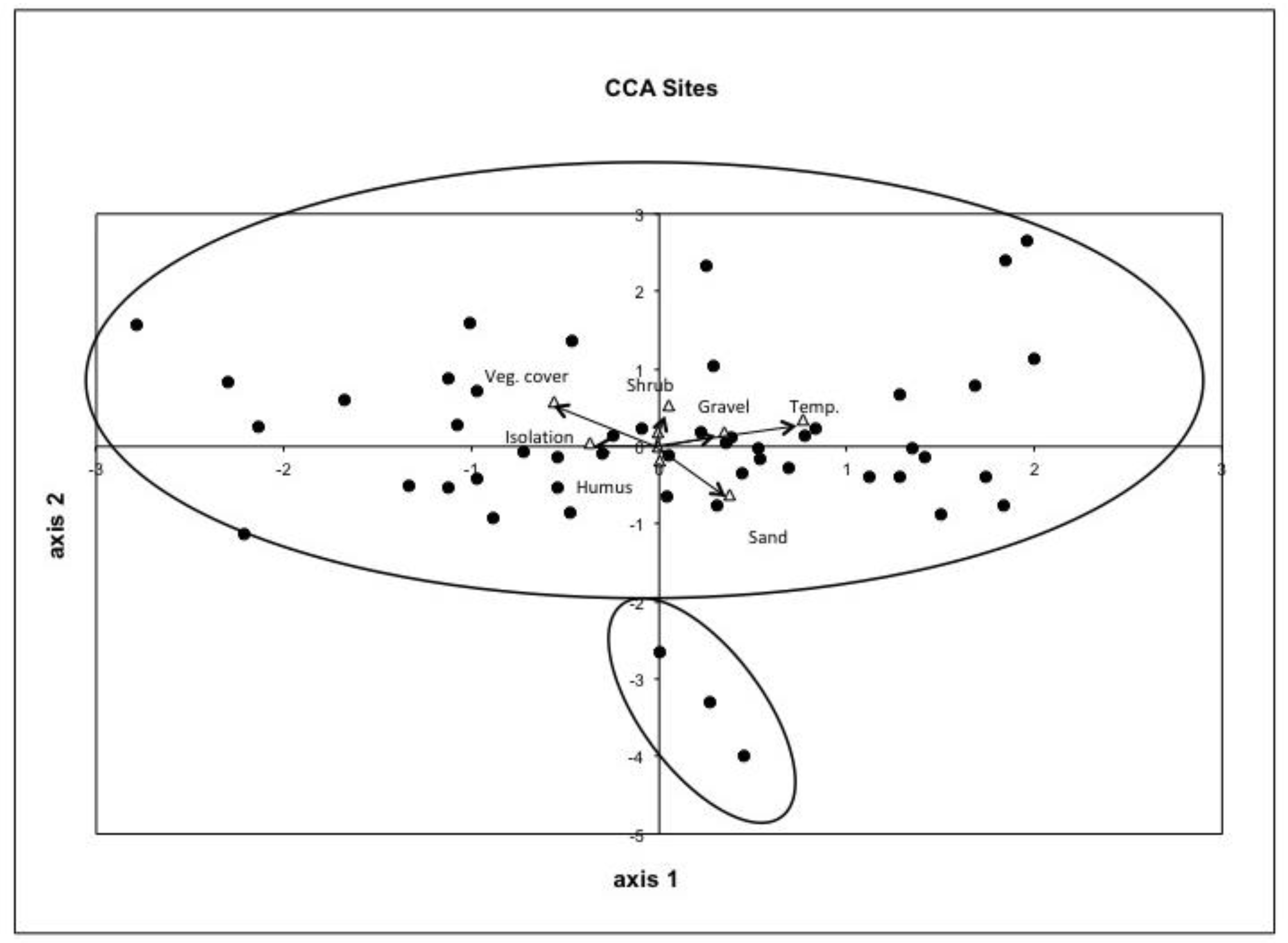 Insects 09 00081 g002 Insects 09 00081 g002