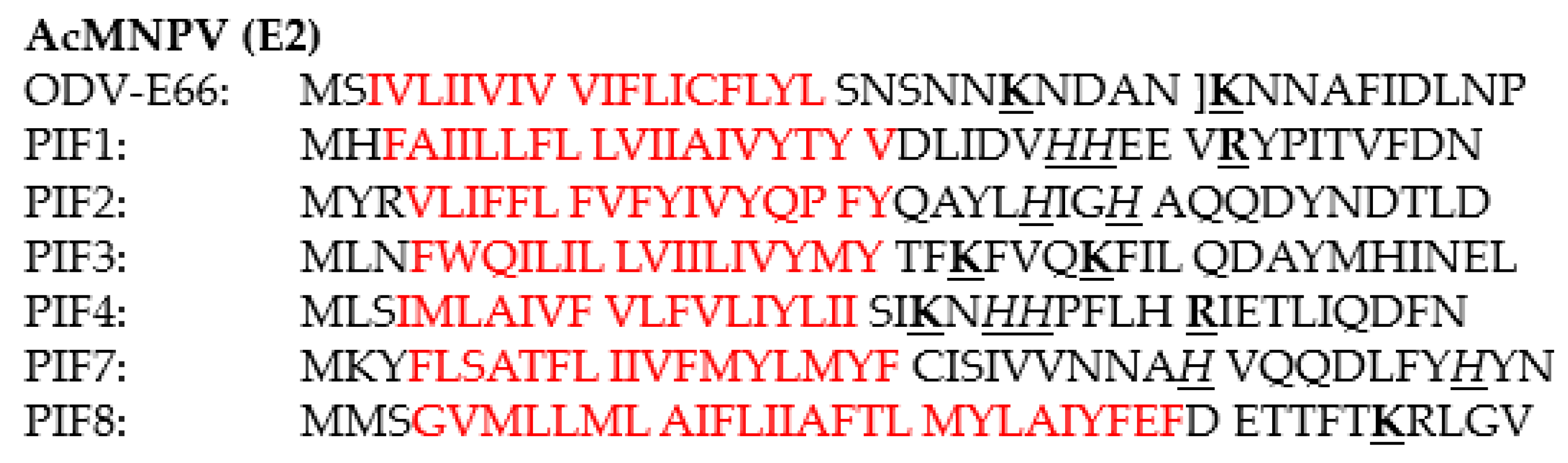 Insects 09 00084 g002 Insects 09 00084 g002