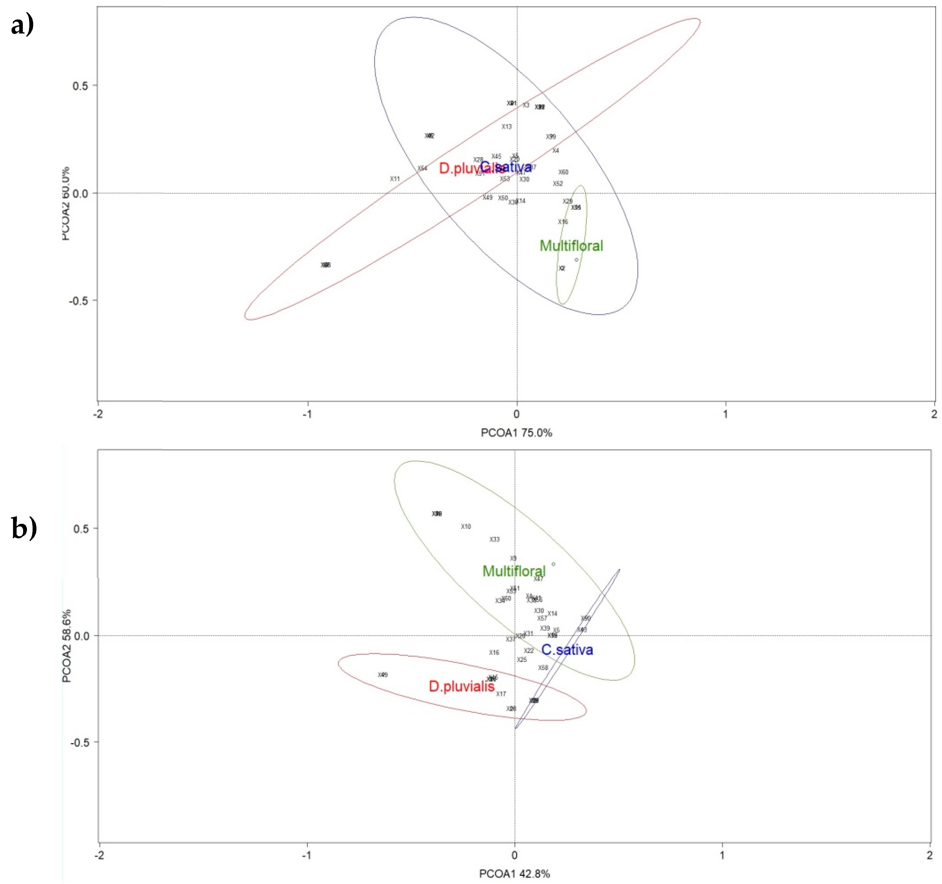 Insects 09 00114 g004 Insects 09 00114 g004