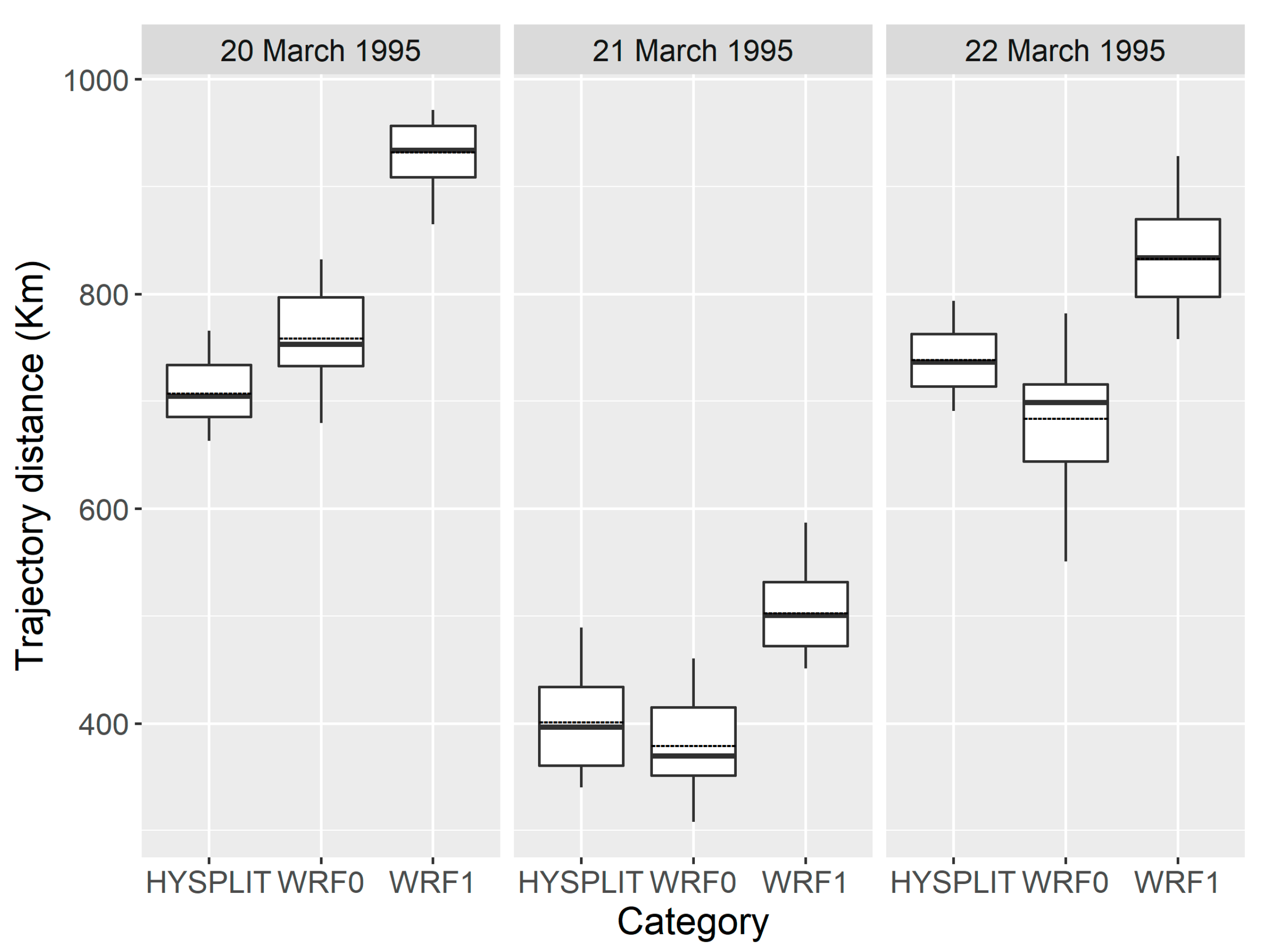Insects 09 00115 g006 Insects 09 00115 g006