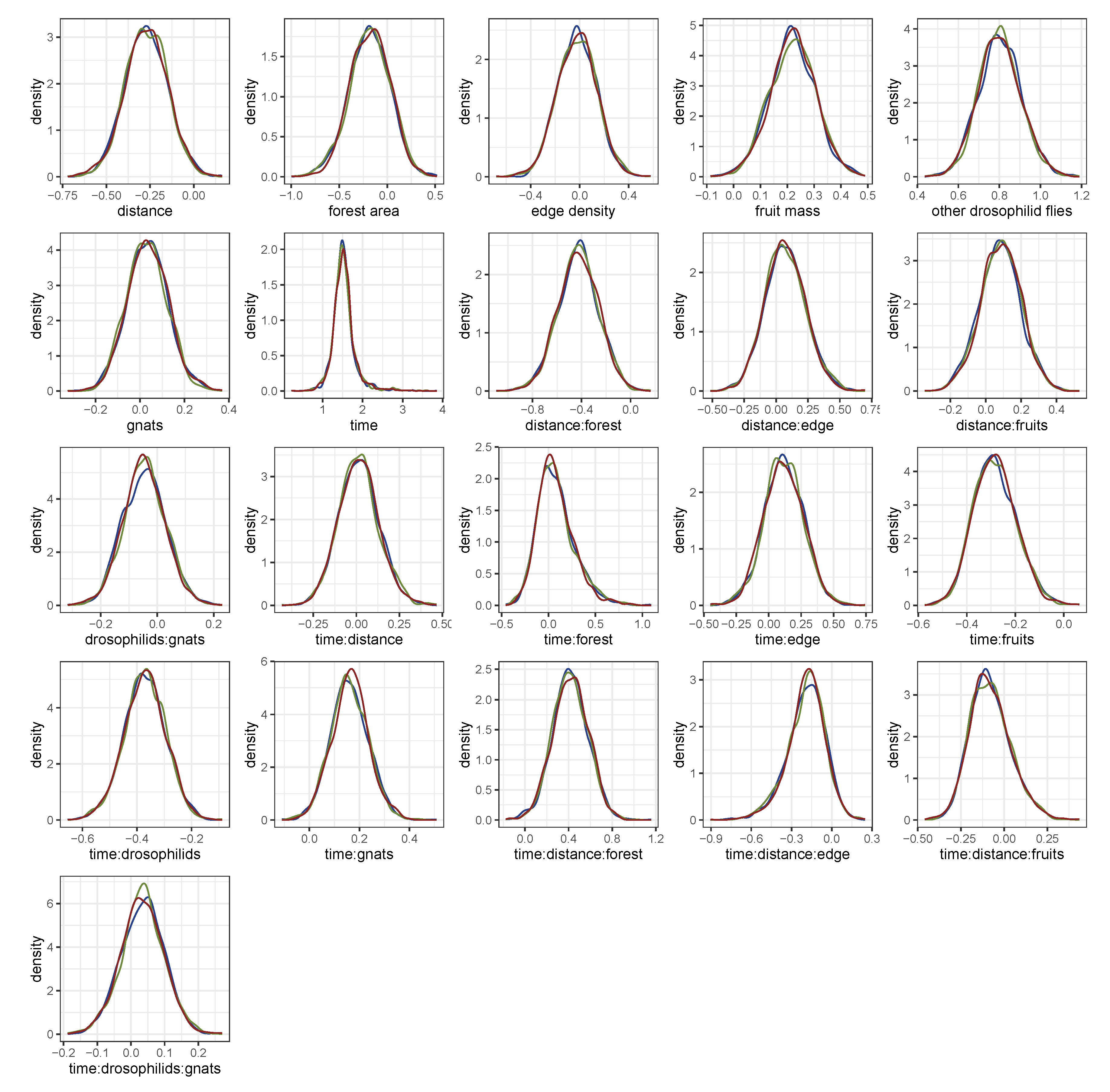 Insects 09 00118 g0a4