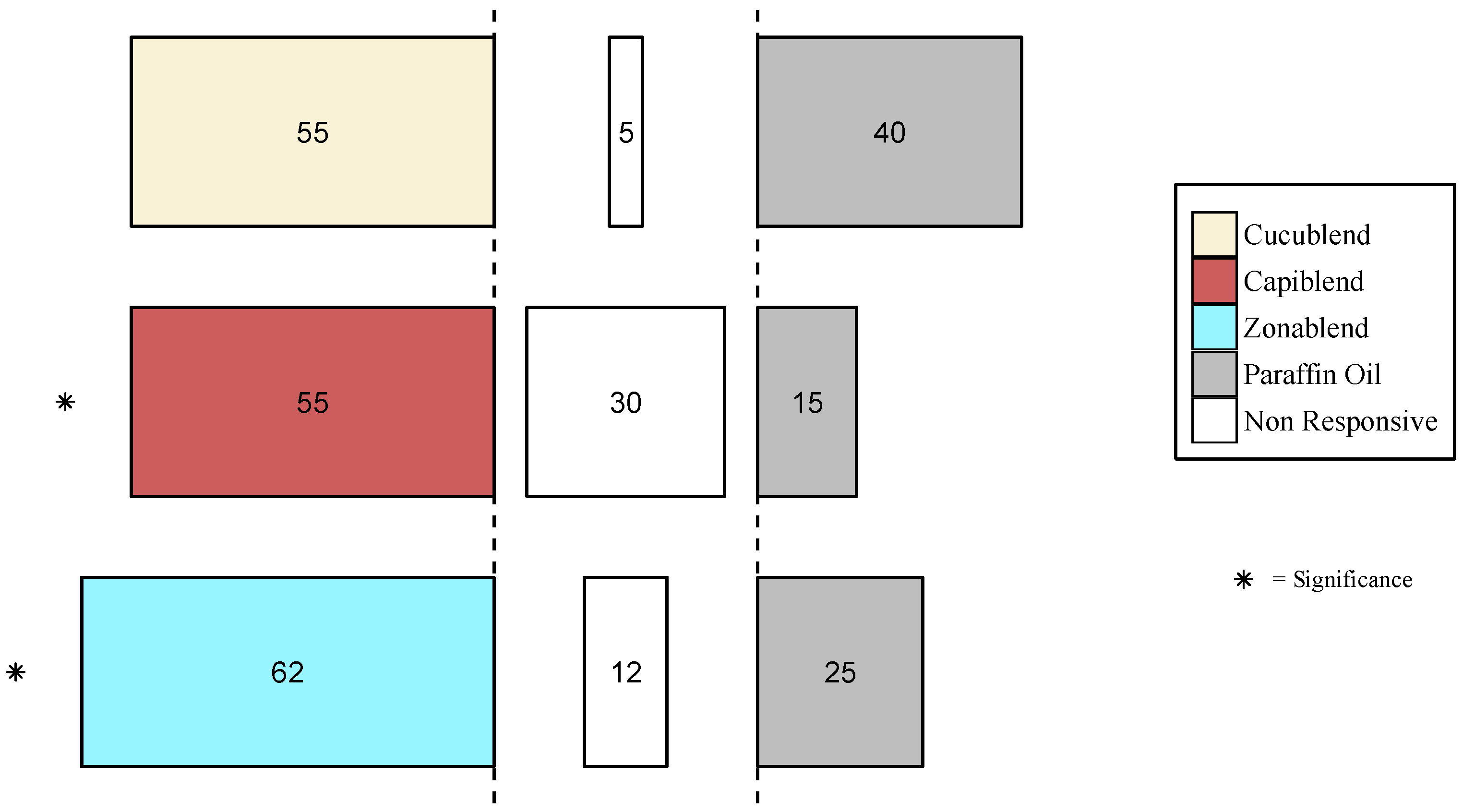 Insects 09 00119 g005 Insects 09 00119 g005