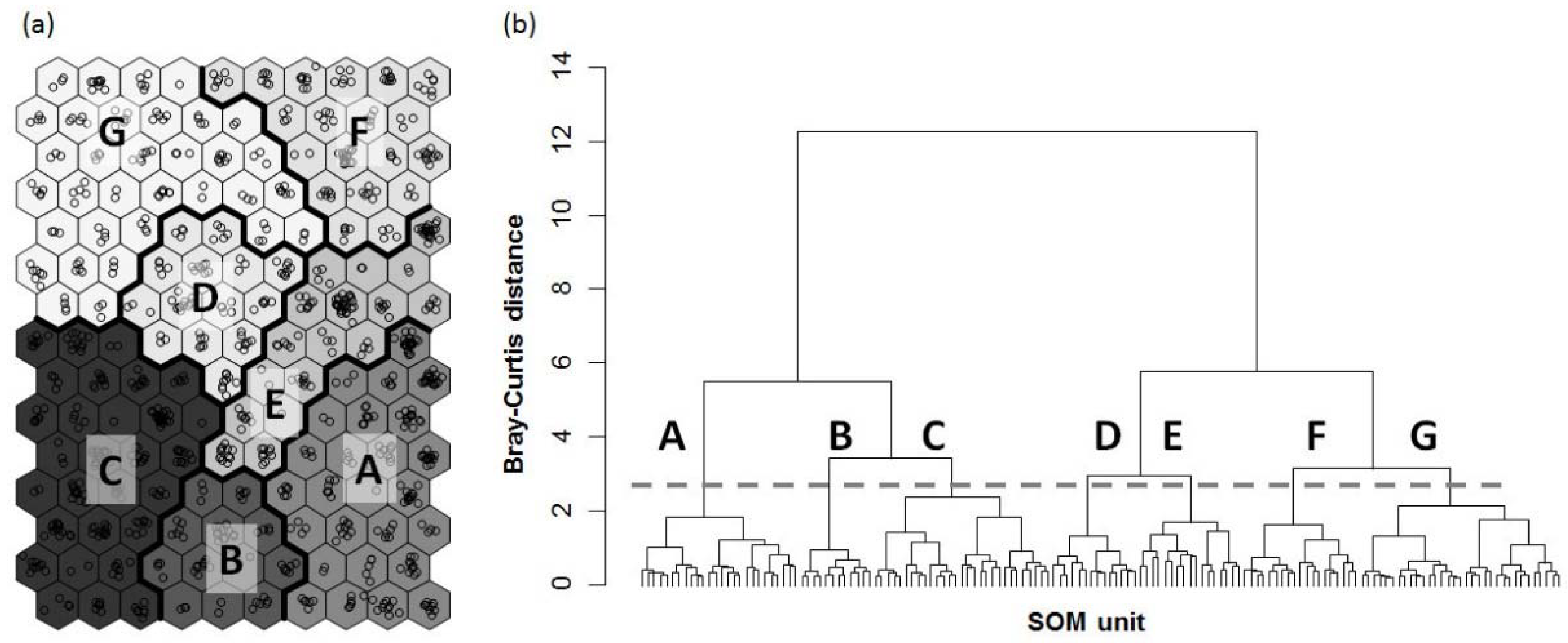 Insects 09 00152 g003 Insects 09 00152 g003