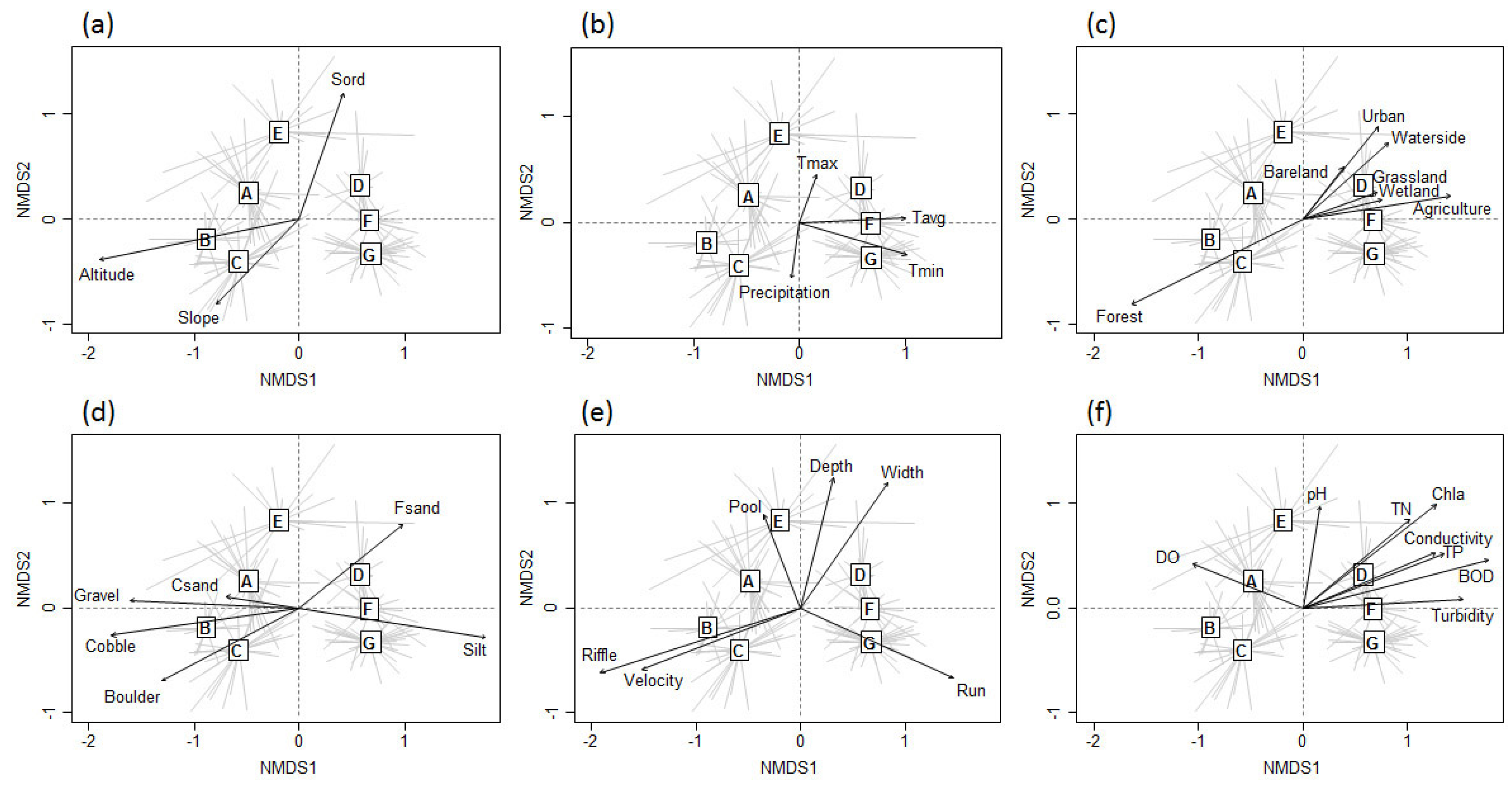 Insects 09 00152 g006 Insects 09 00152 g006