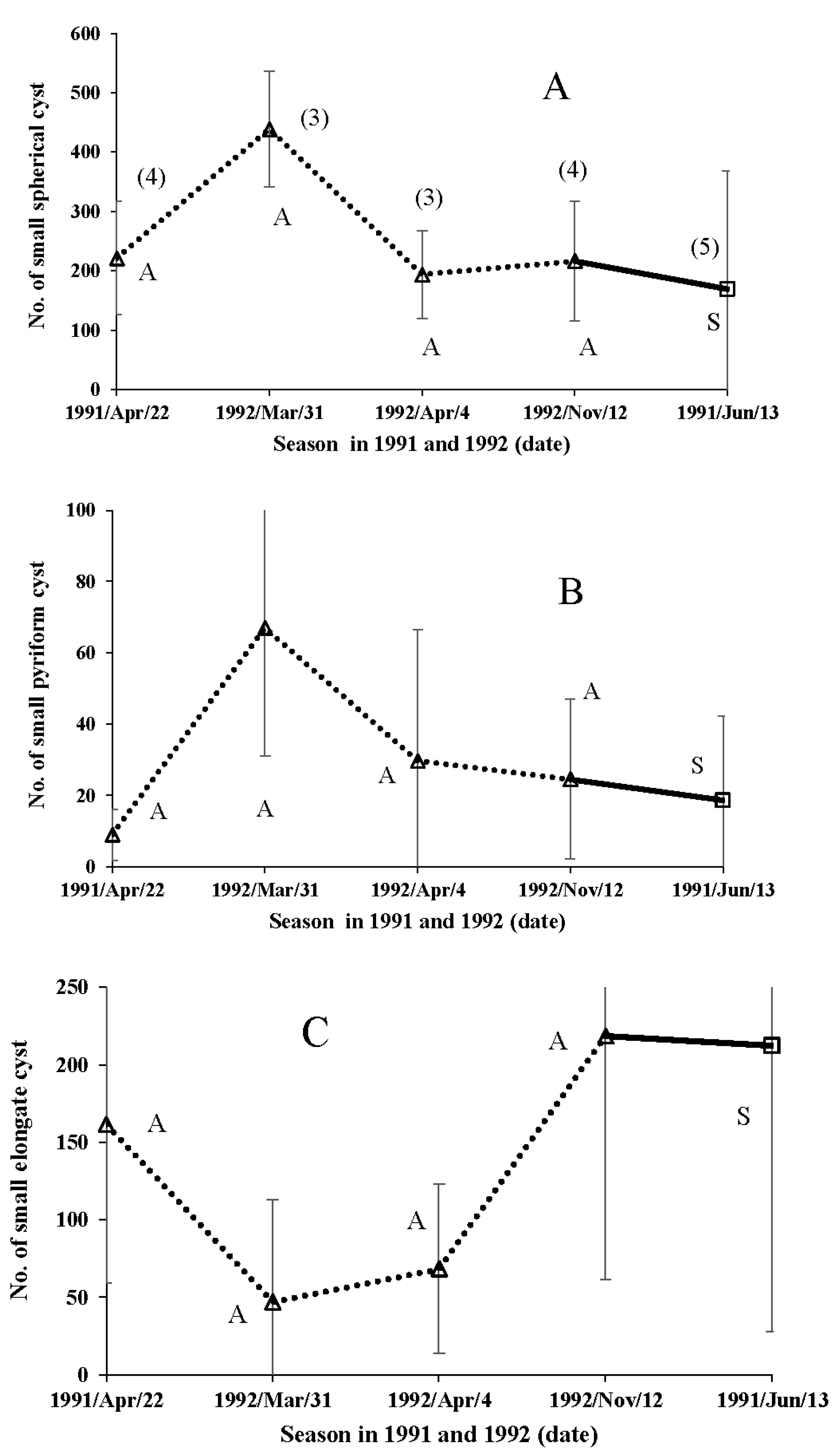 Insects 09 00169 g009 Insects 09 00169 g009