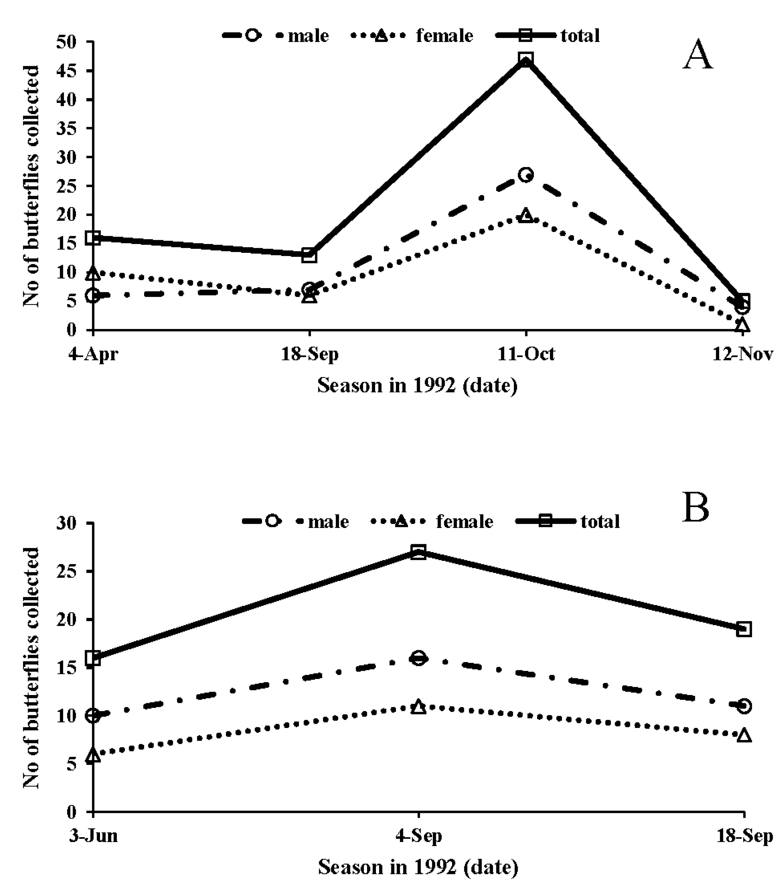 Insects 09 00169 g012 Insects 09 00169 g012
