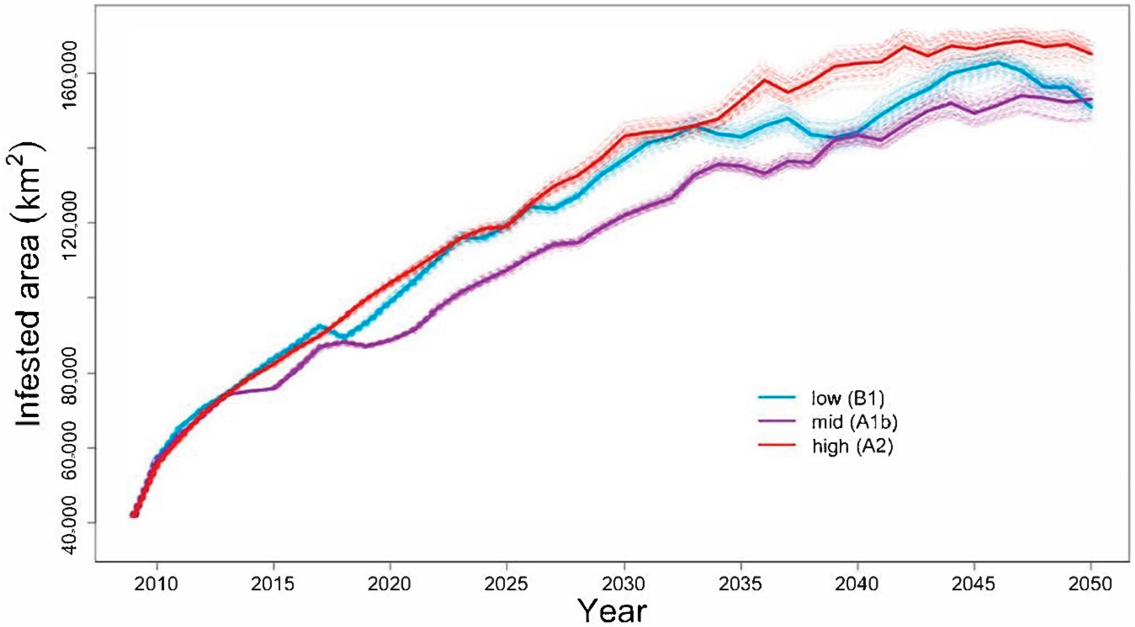 Insects 09 00172 g003 Insects 09 00172 g003