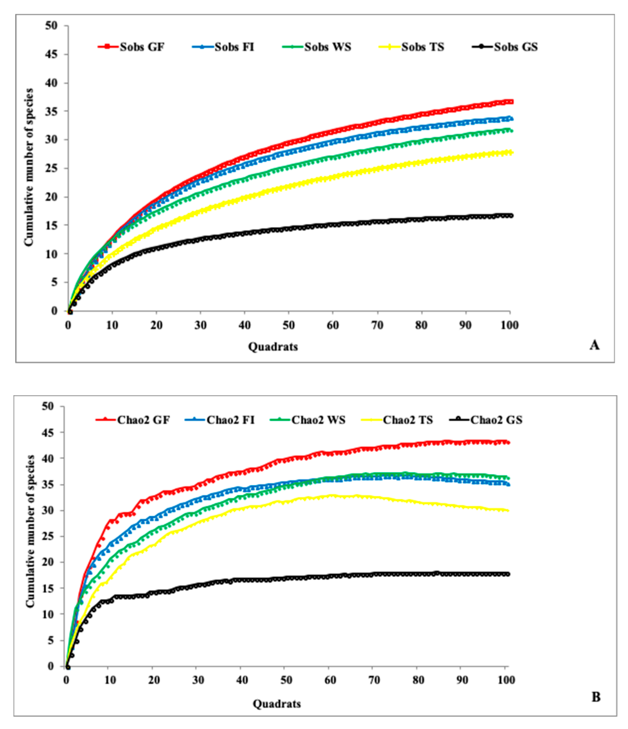 Insects 09 00189 g001 Insects 09 00189 g001
