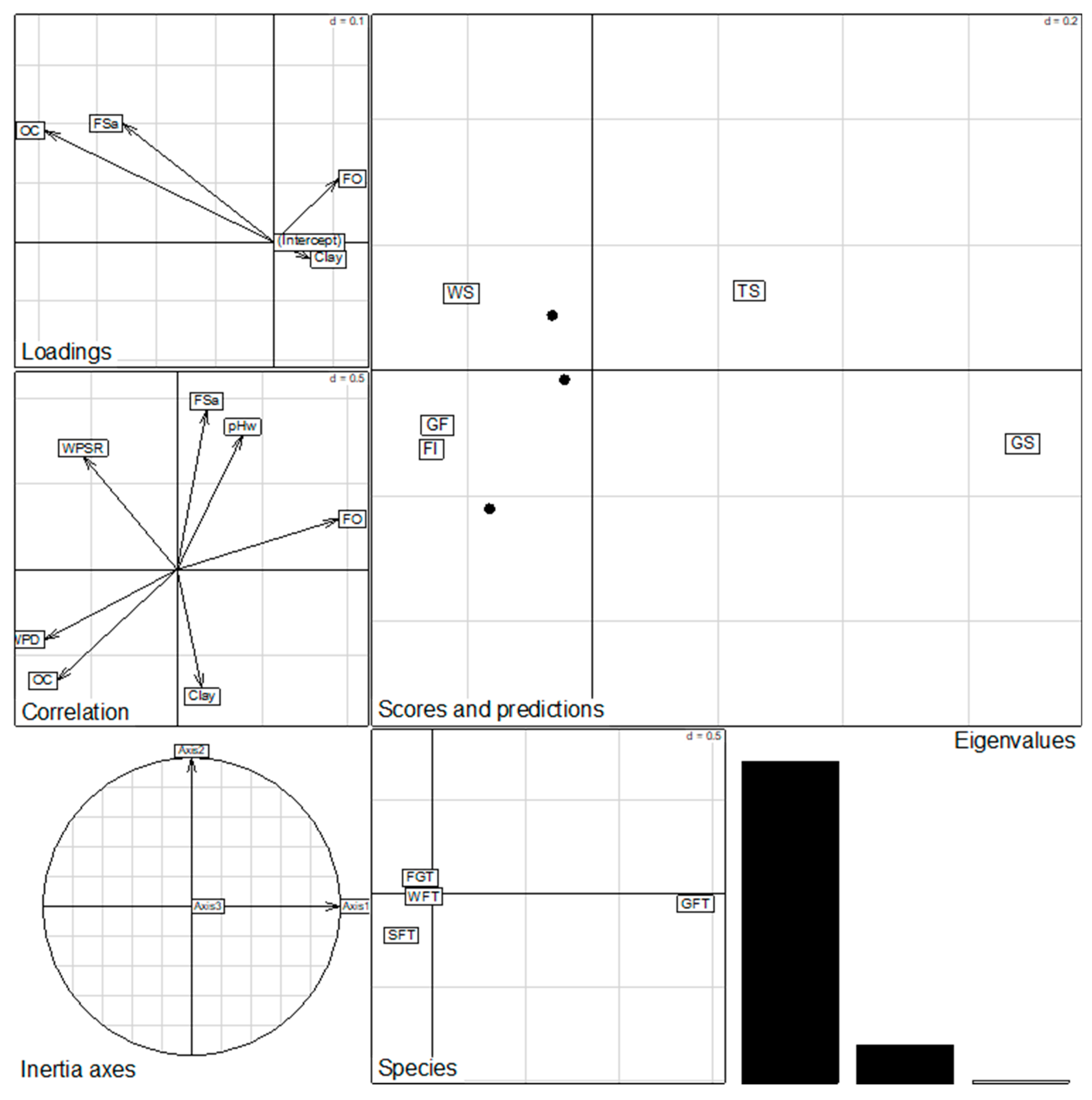 Insects 09 00189 g004 Insects 09 00189 g004