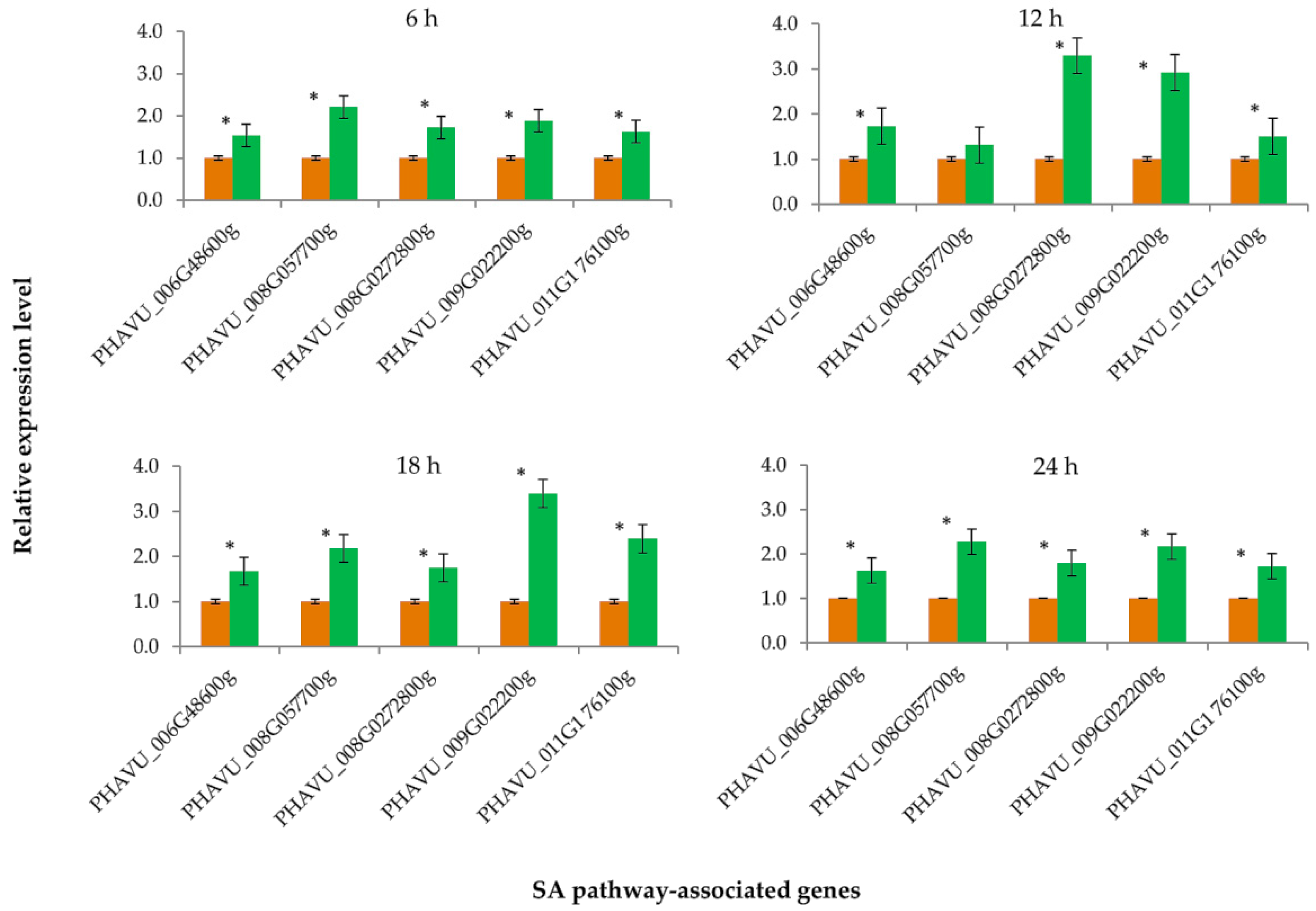 Insects 10 00035 g004 Insects 10 00035 g004