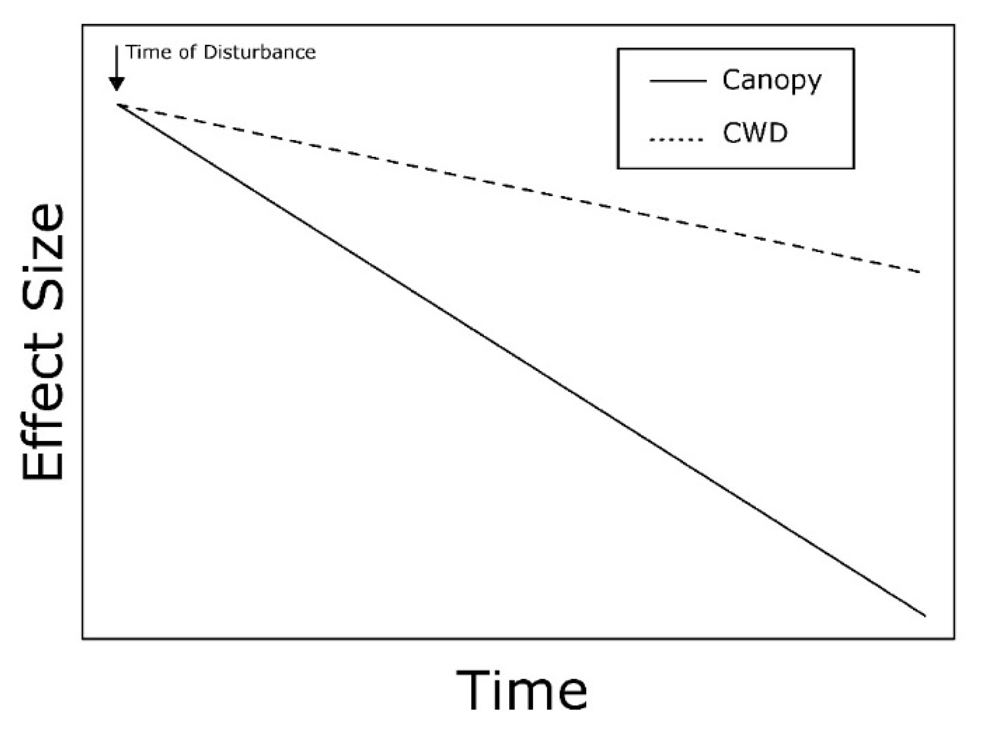 Insects 10 00061 g002 Insects 10 00061 g002