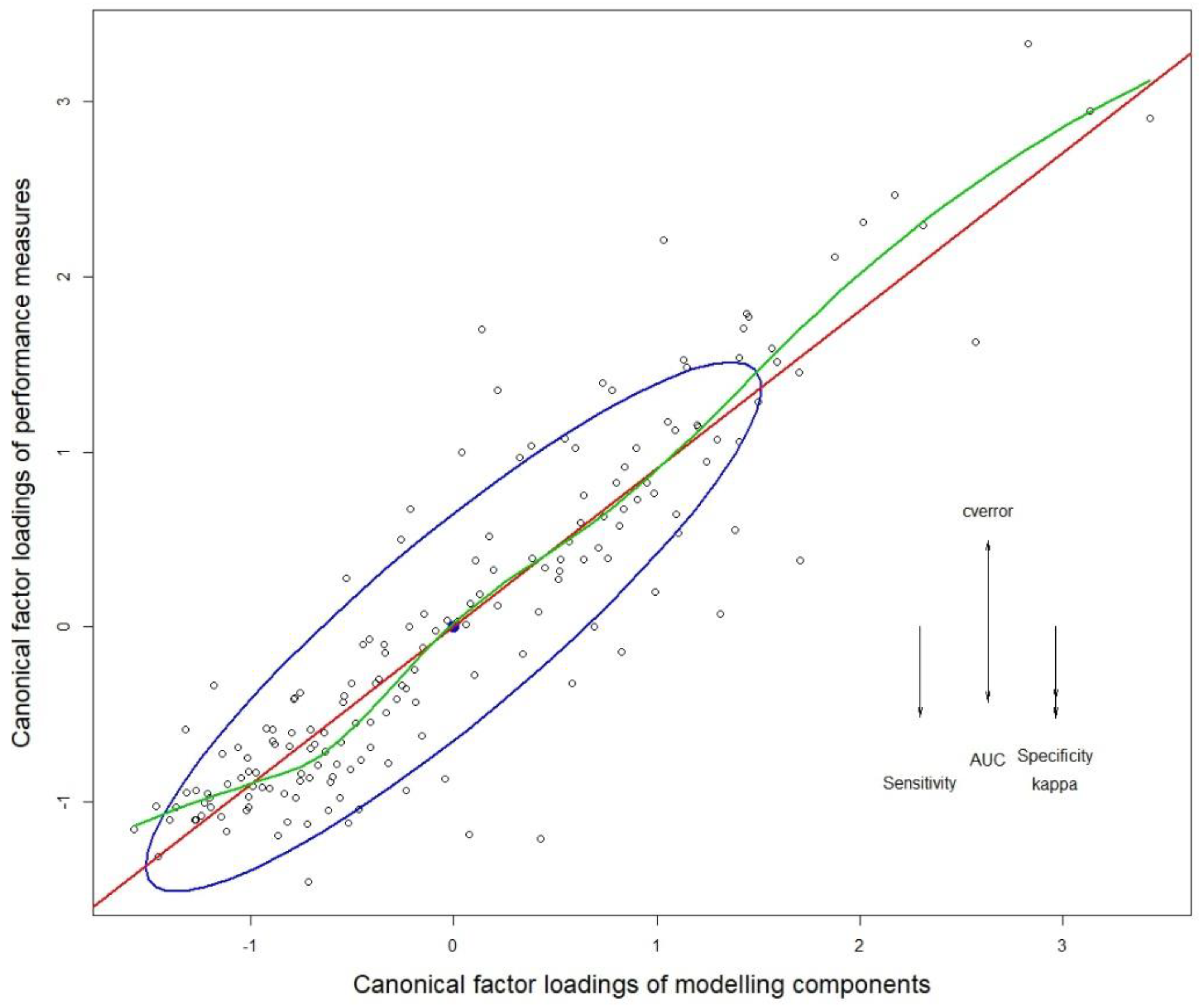 Insects 10 00065 g004 550