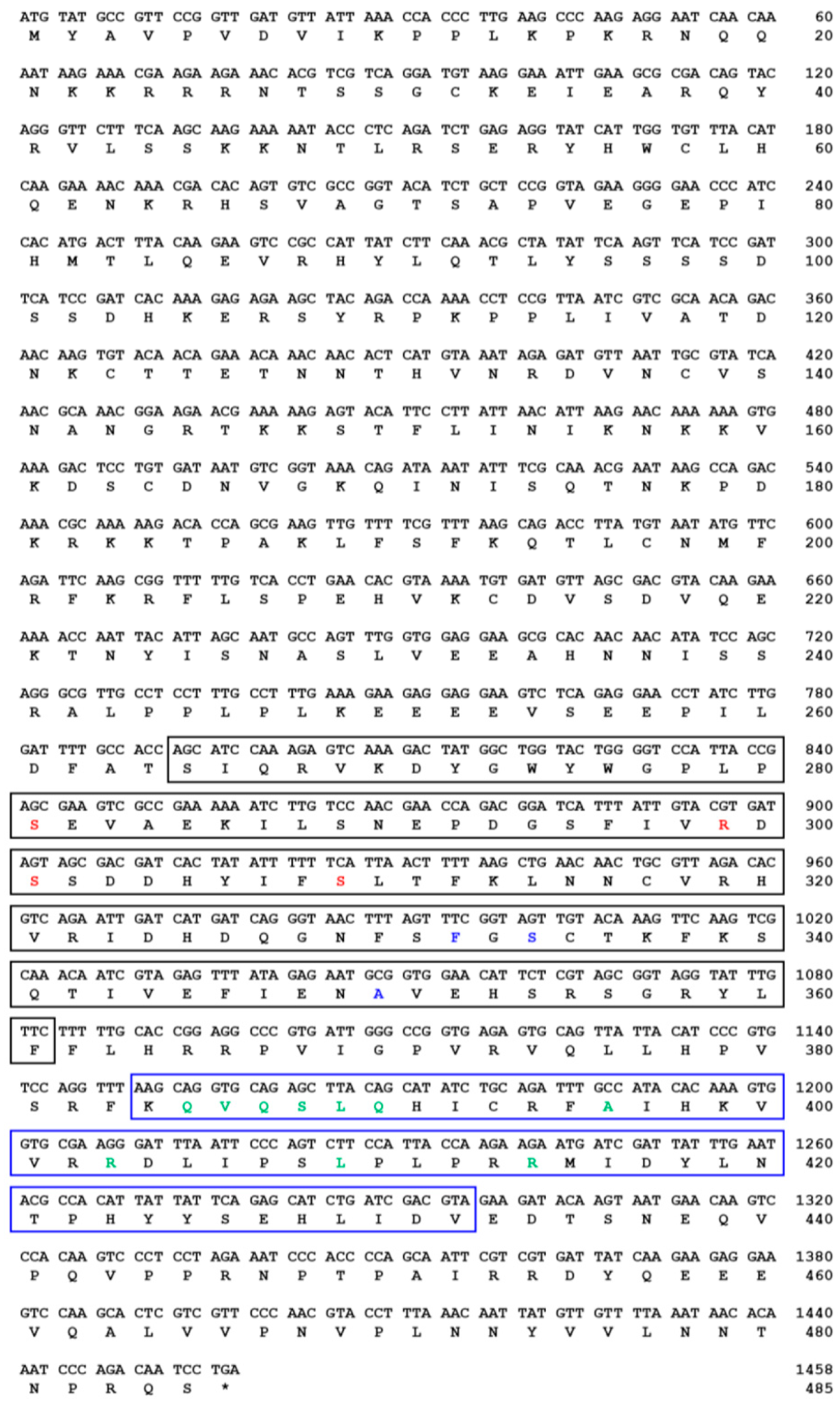 Insects 10 00076 g003