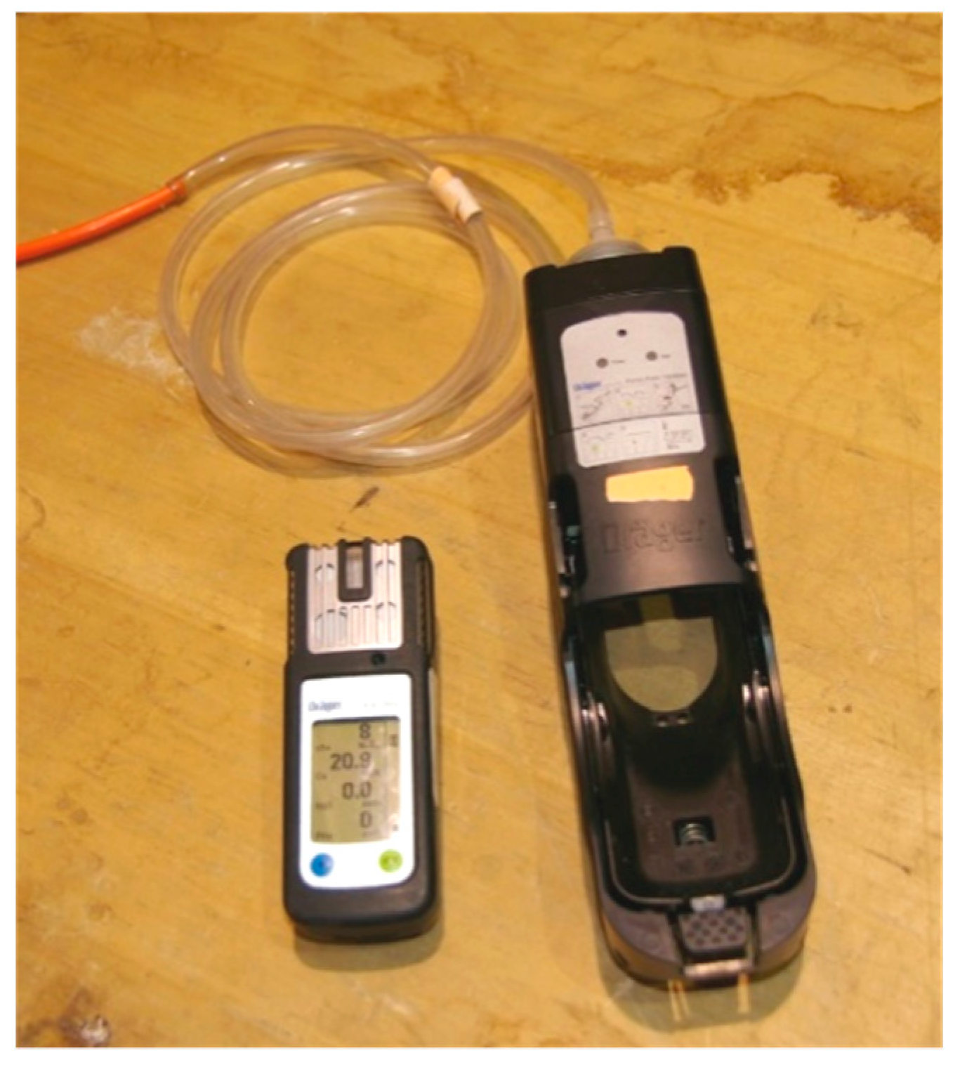 Insects 10 00121 g002 550