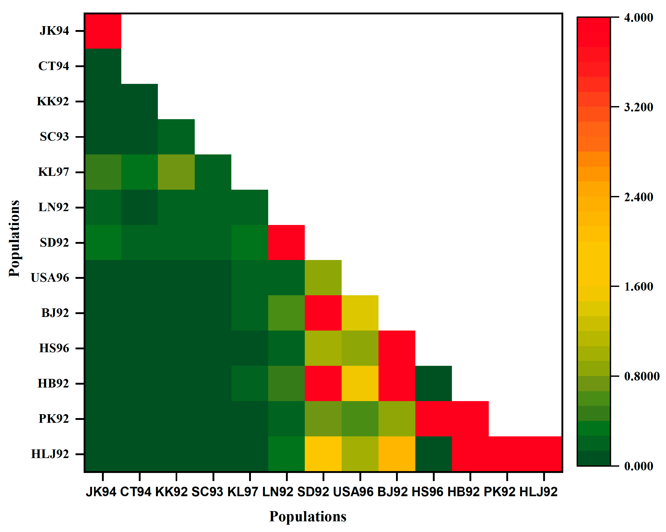 Insects 10 00146 g008