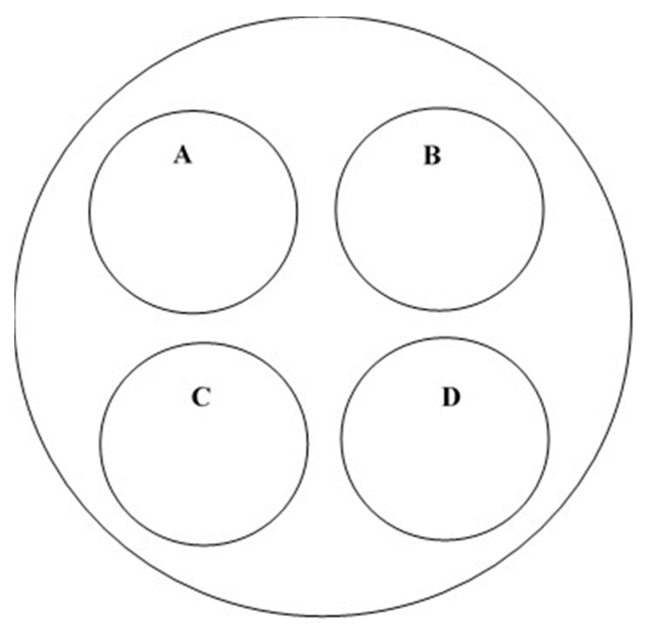 Insects 10 00150 g002