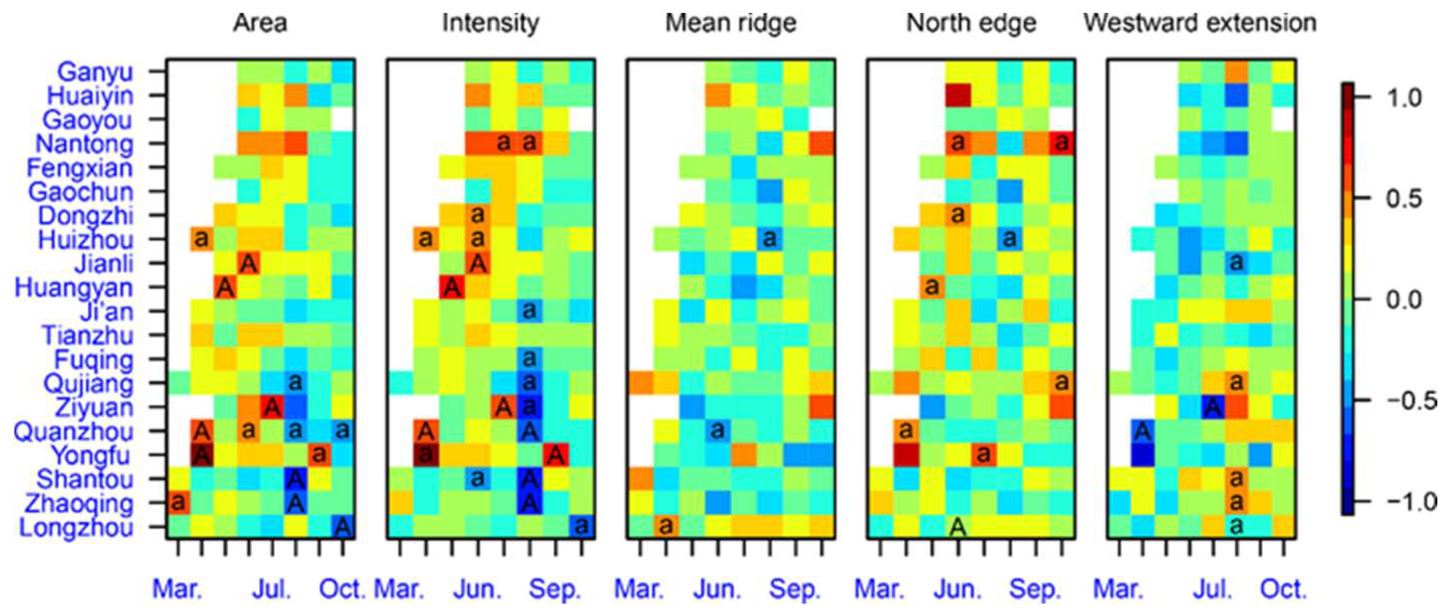 Insects 10 00158 g004 Insects 10 00158 g004