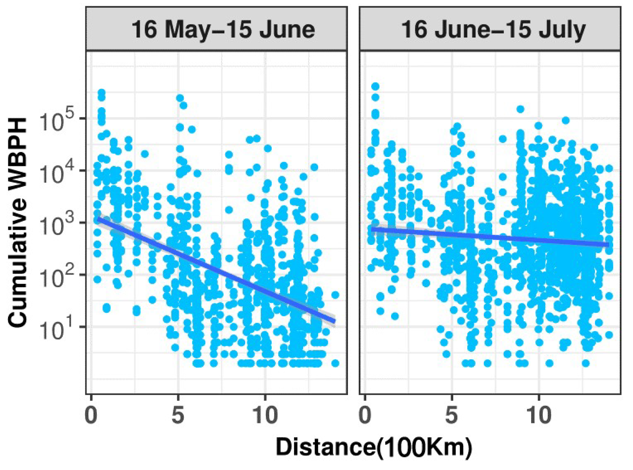 Insects 10 00158 g005 Insects 10 00158 g005