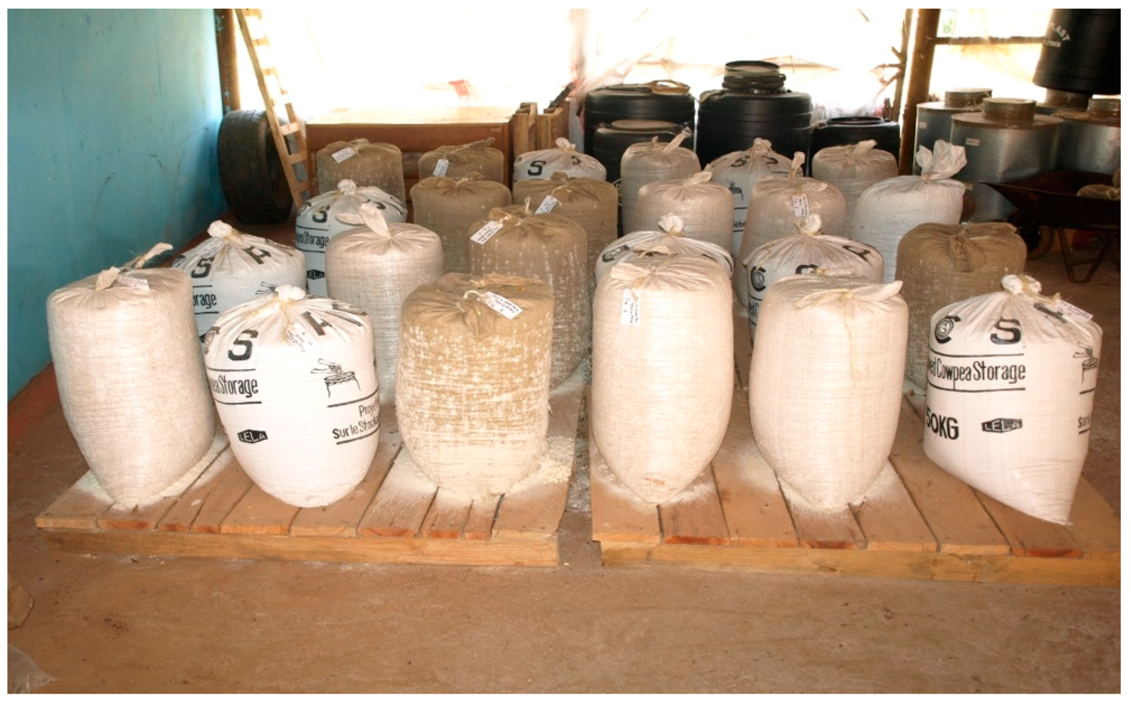 Insects 10 00204 g002