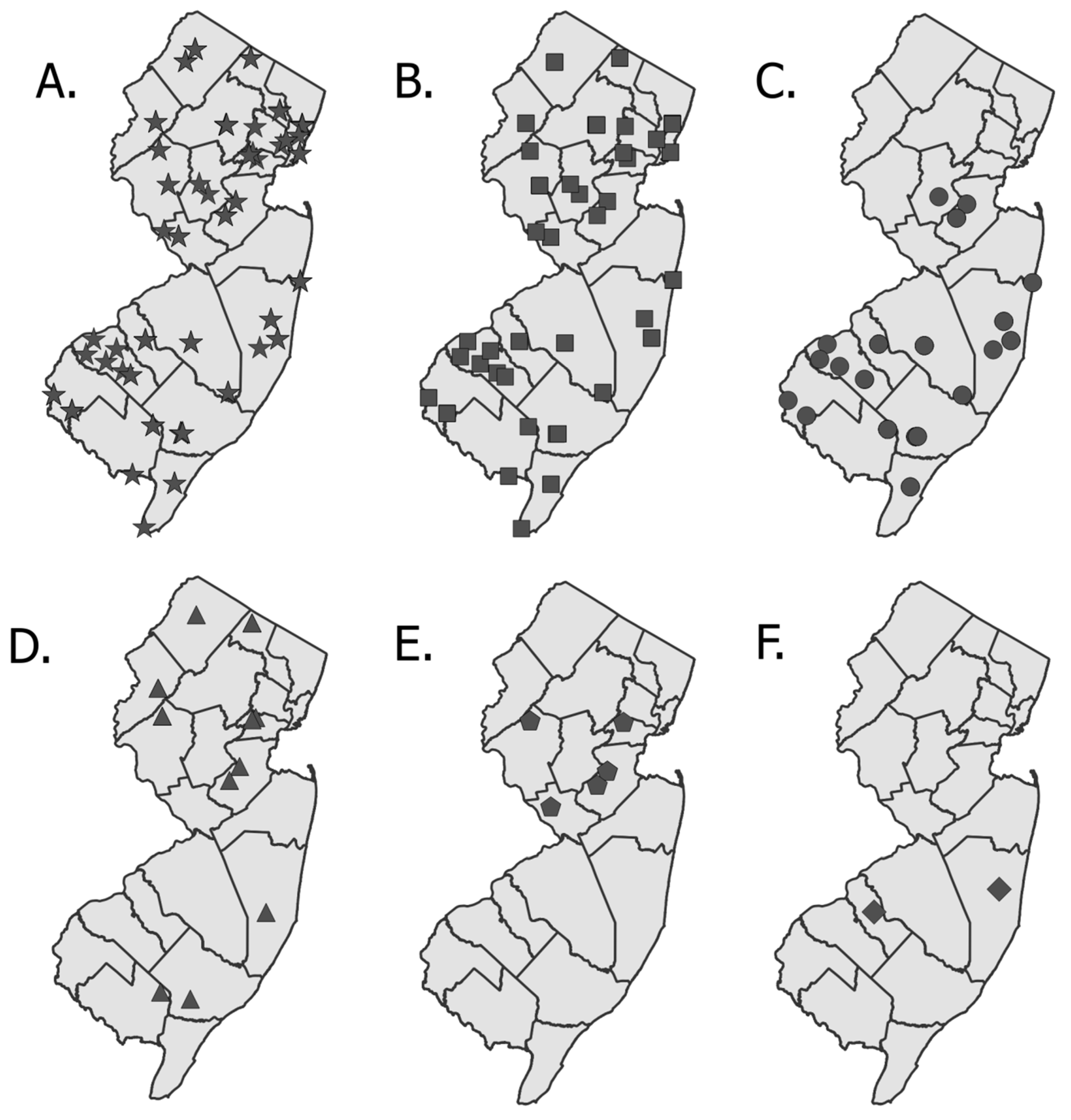 Insects 10 00219 g003