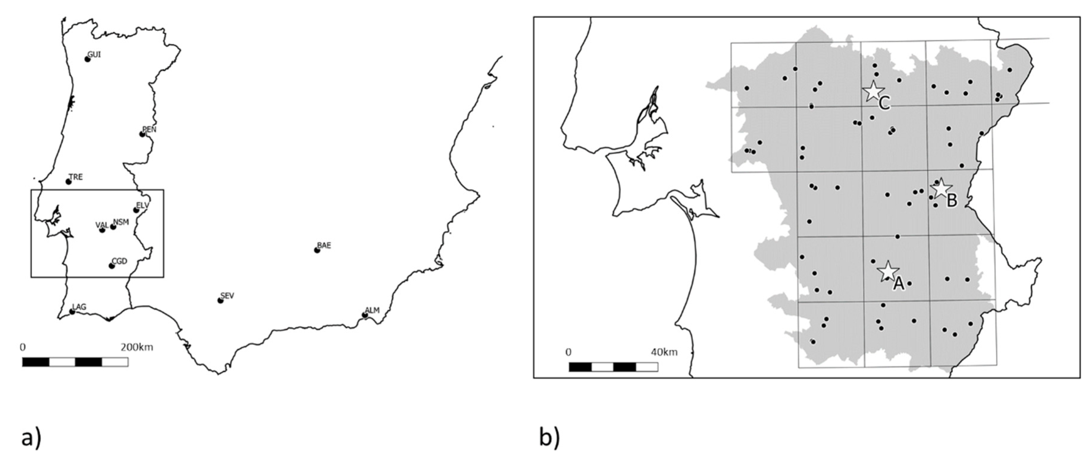 Insects 10 00232 g001