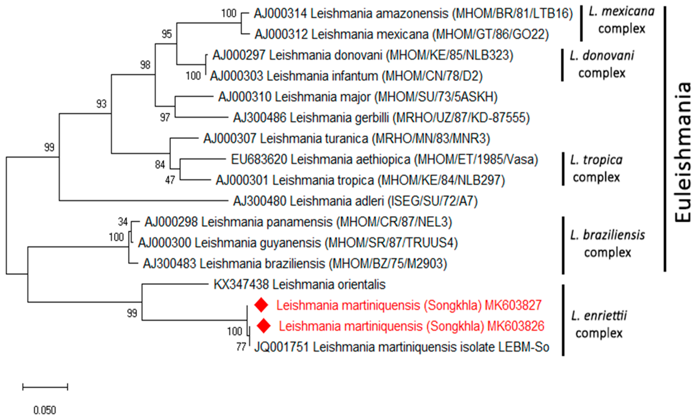 Insects 10 00238 g002 Insects 10 00238 g002