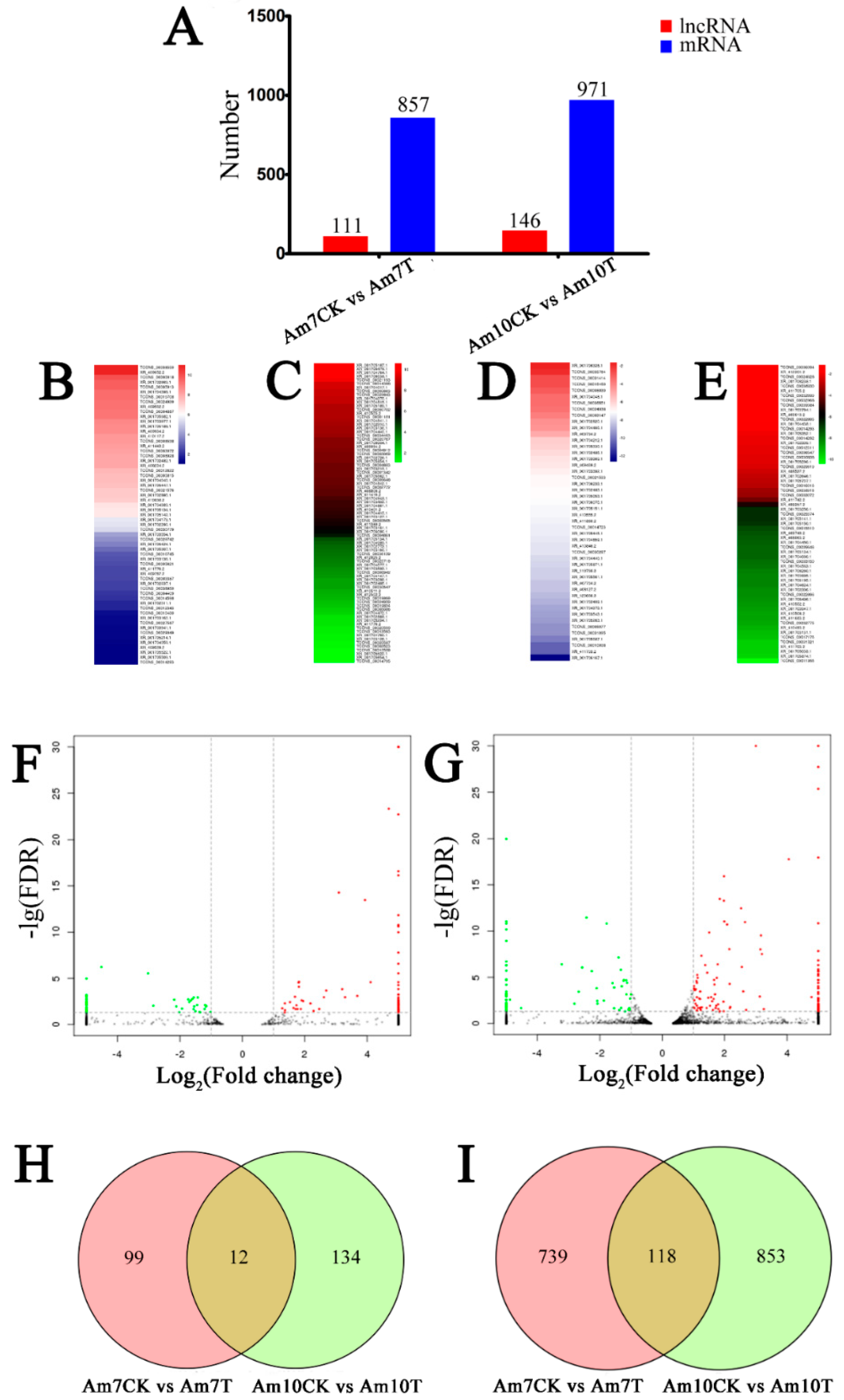 Insects 10 00245 g003 Insects 10 00245 g003