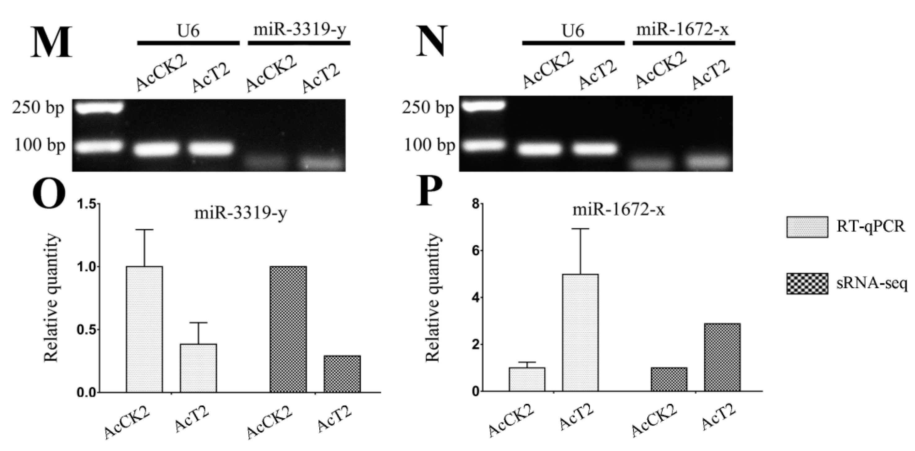 Insects 10 00258 g009b Insects 10 00258 g009b
