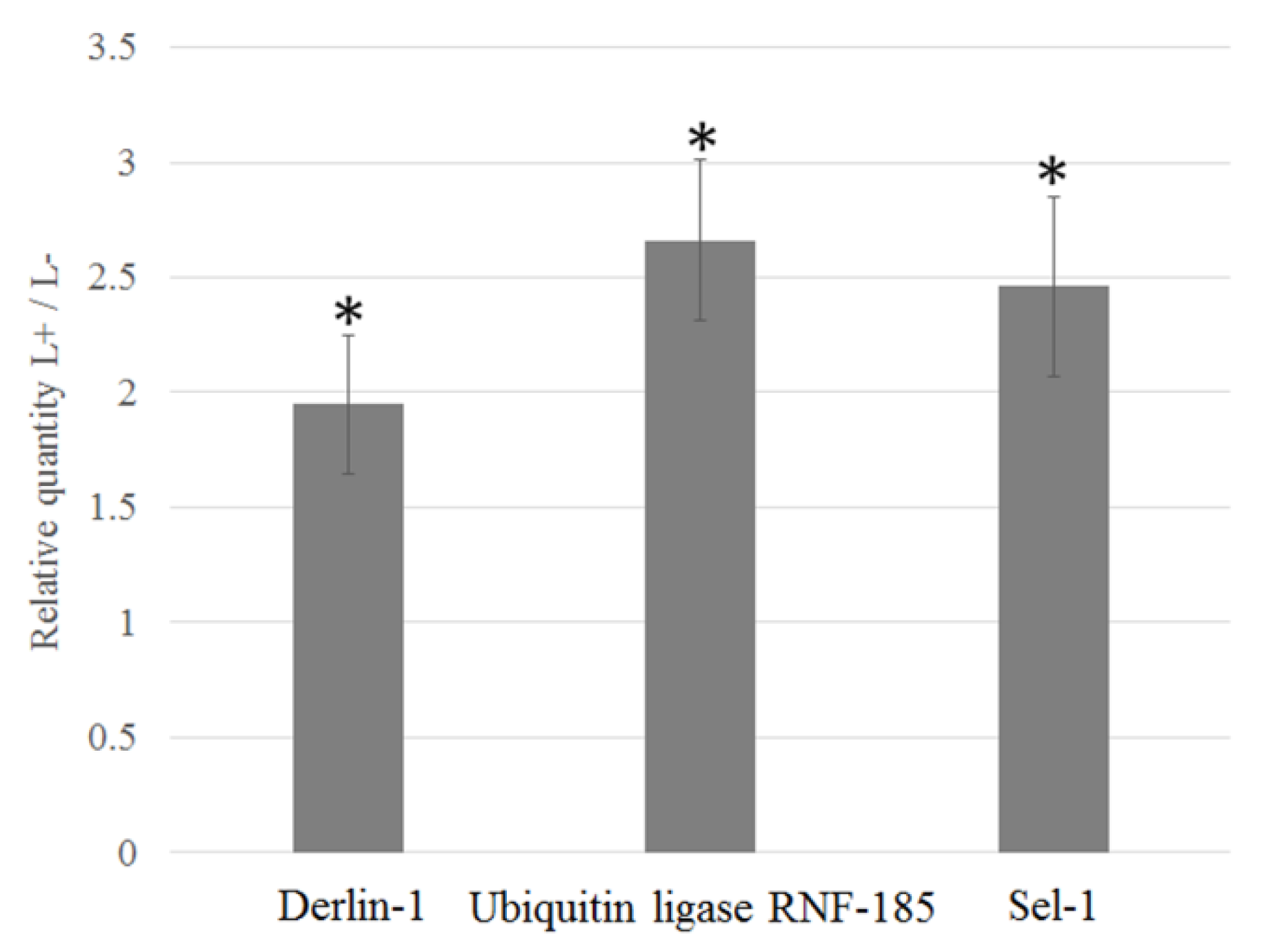 Insects 10 00279 g004 Insects 10 00279 g004