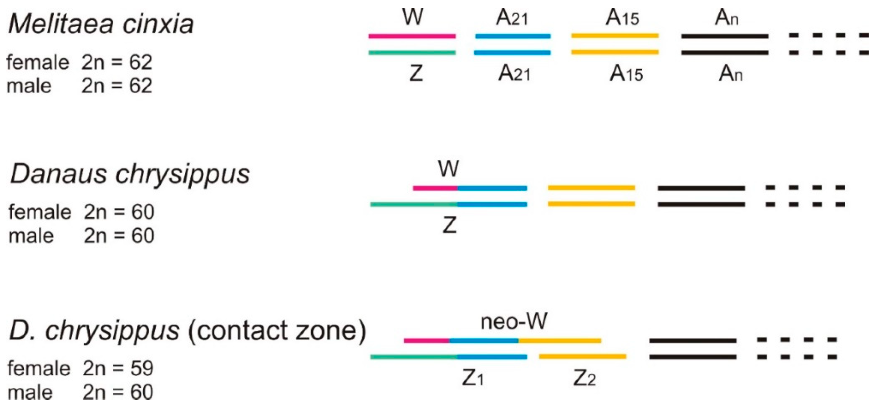 Insects 10 00291 g005 Insects 10 00291 g005