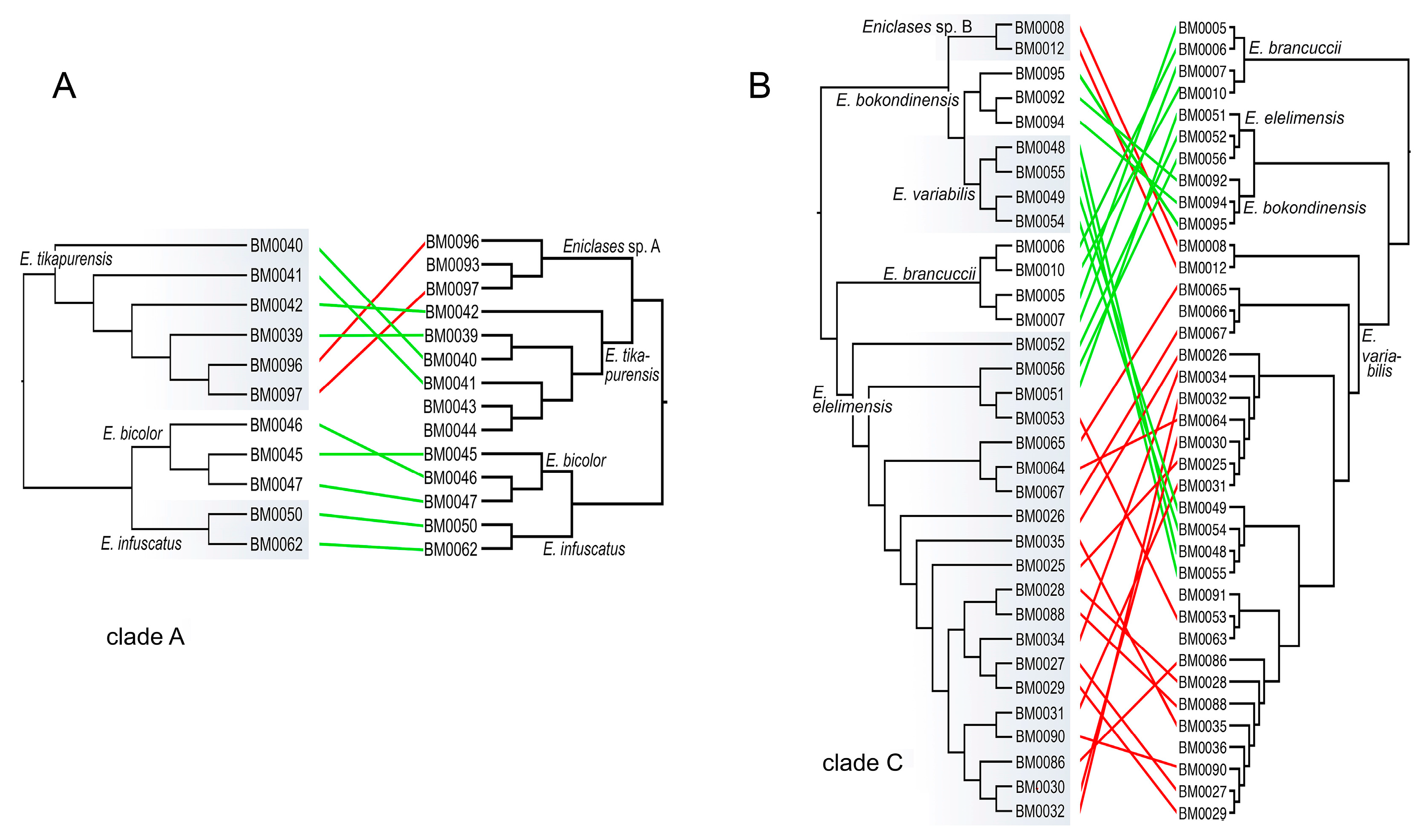 Insects 10 00295 g005 Insects 10 00295 g005