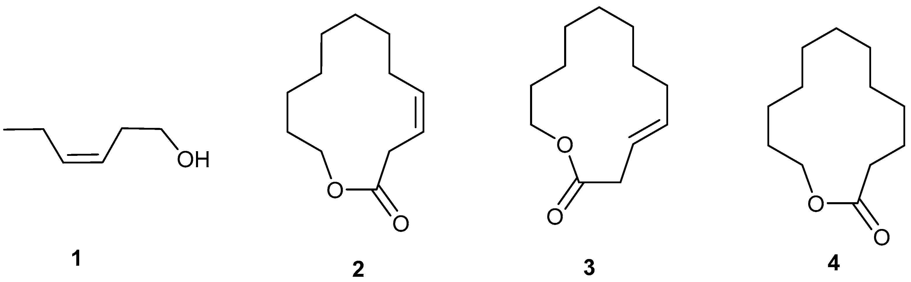 Insects 10 00323 g001 Insects 10 00323 g001