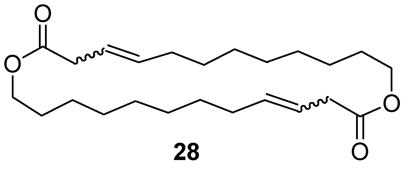 Insects 10 00323 g005 Insects 10 00323 g005