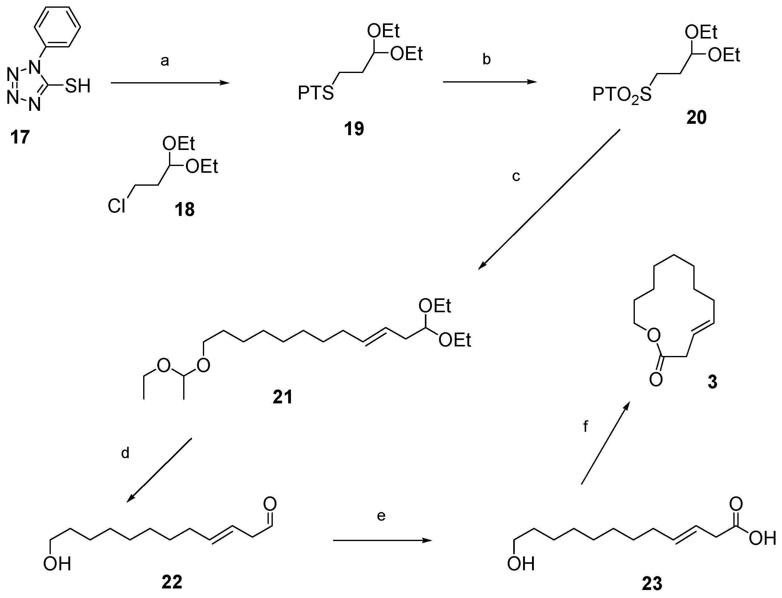 Insects 10 00323 sch002 Insects 10 00323 sch002
