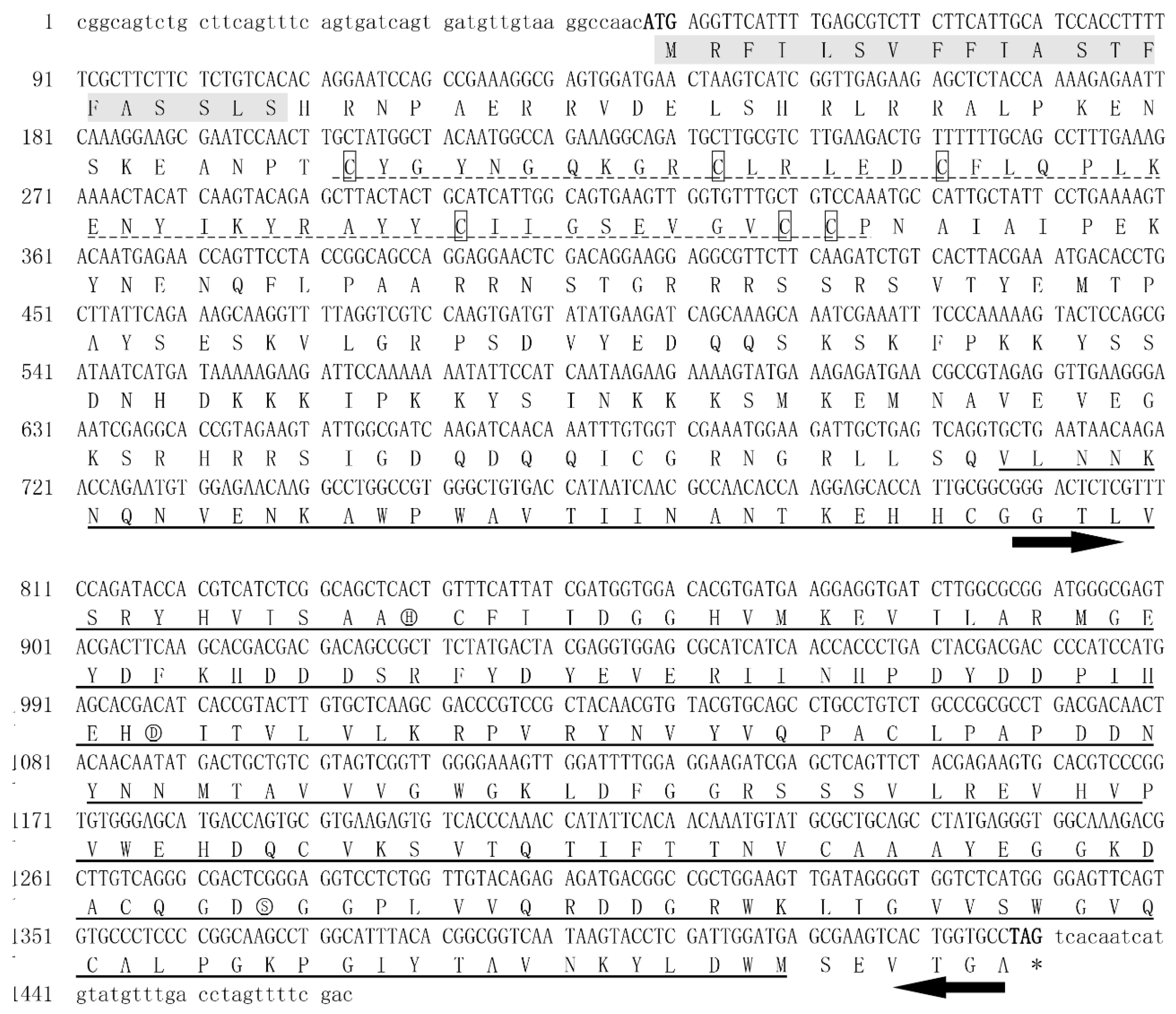 Insects 10 00378 g001 Insects 10 00378 g001