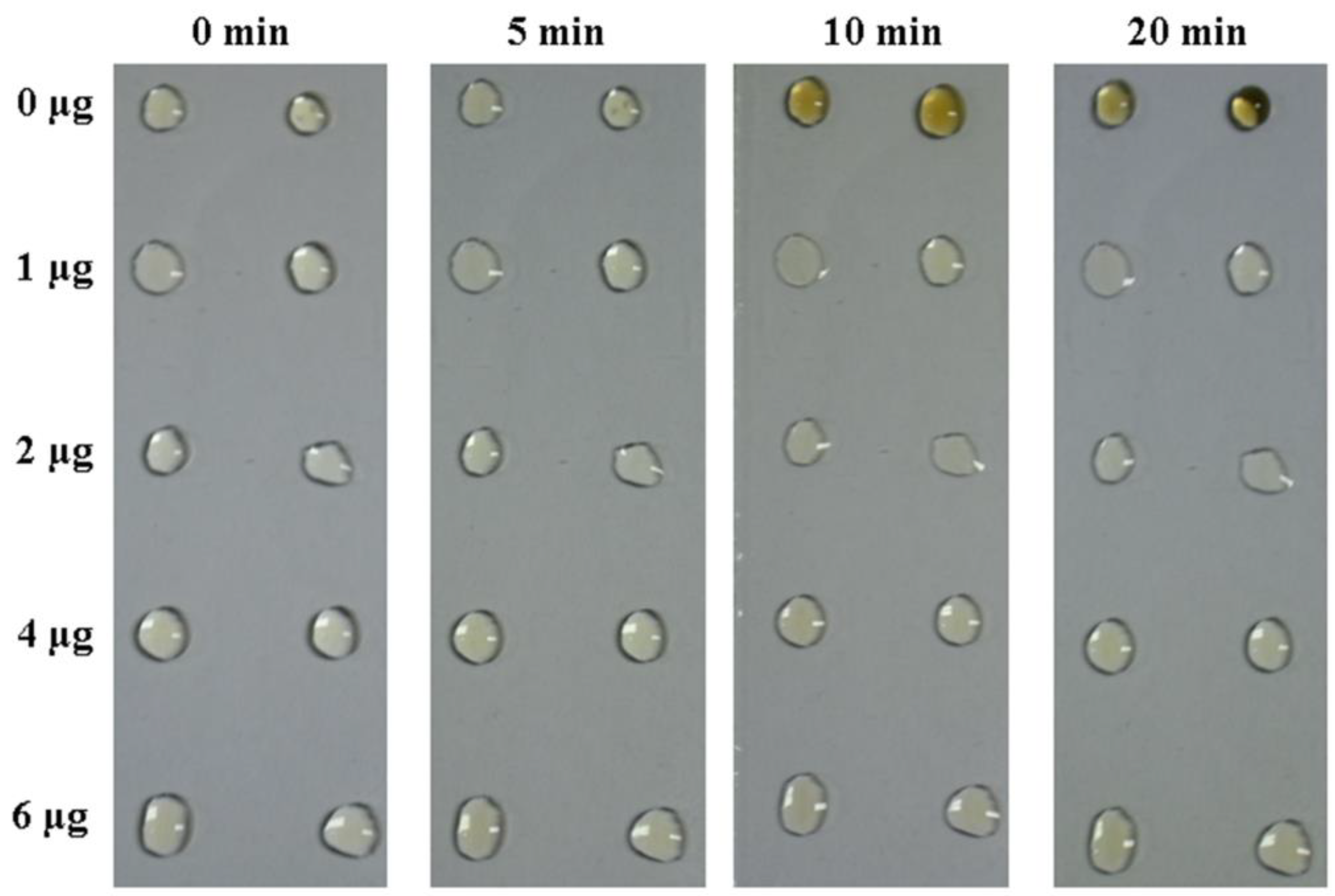 Insects 10 00399 g006 Insects 10 00399 g006