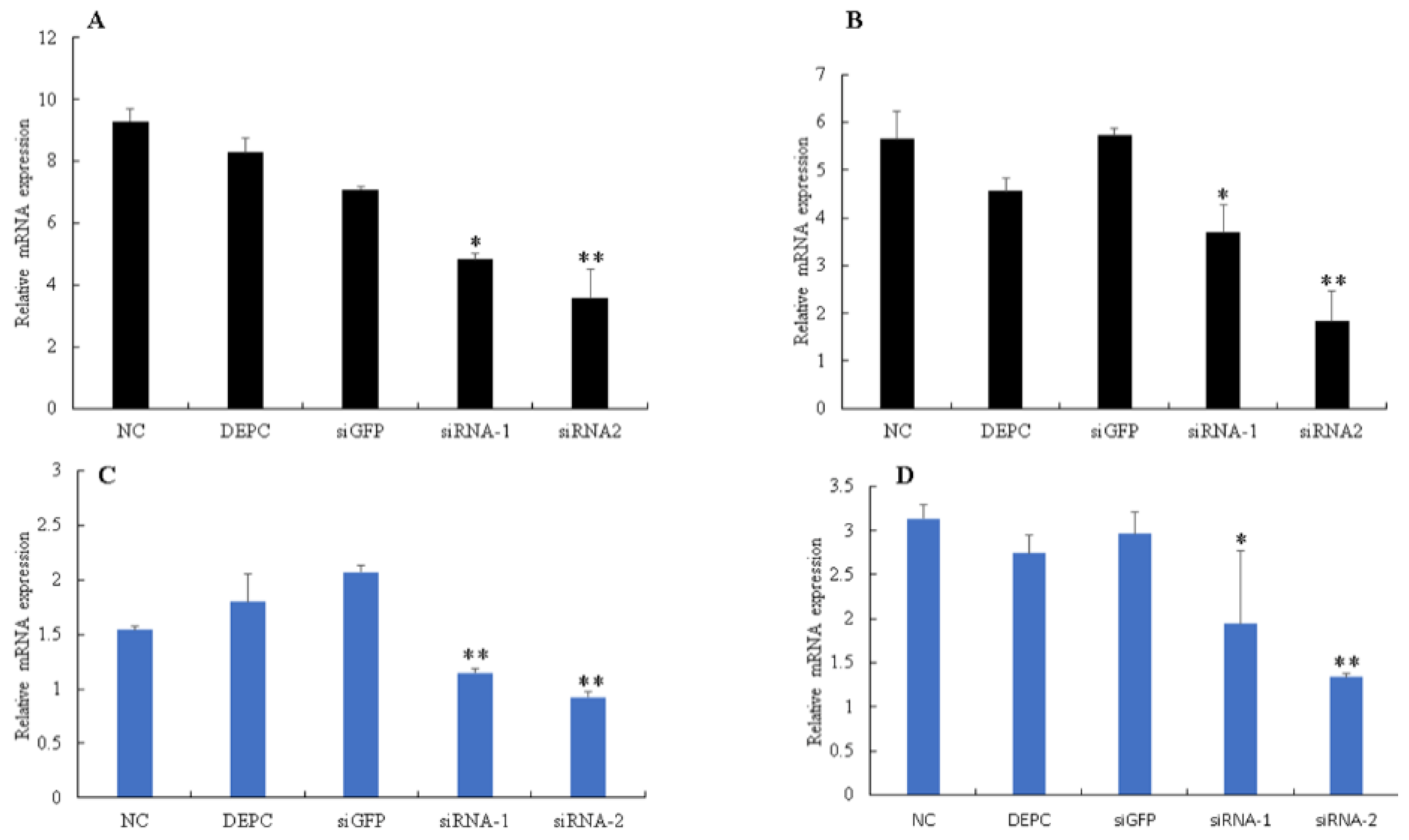 Insects 10 00399 g008 Insects 10 00399 g008