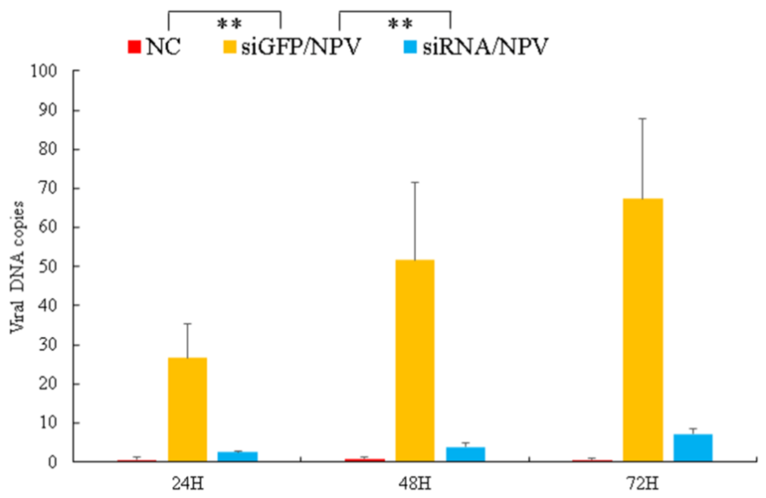 Insects 10 00399 g010 Insects 10 00399 g010