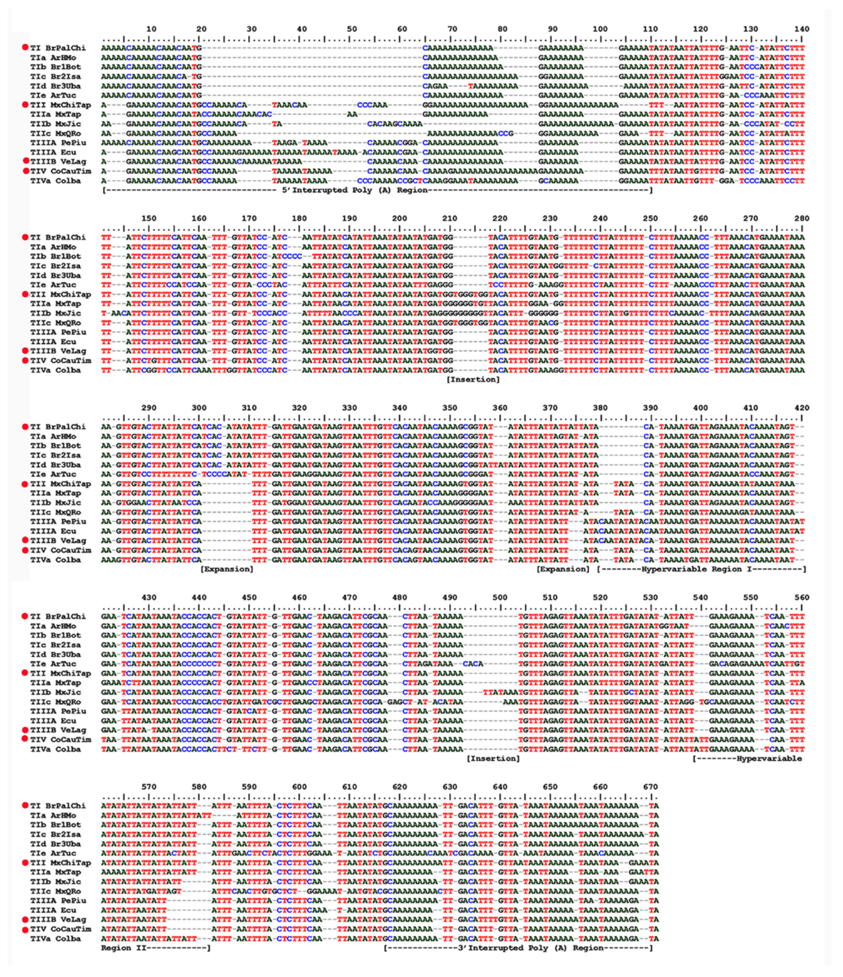 Insects 10 00408 g003 Insects 10 00408 g003
