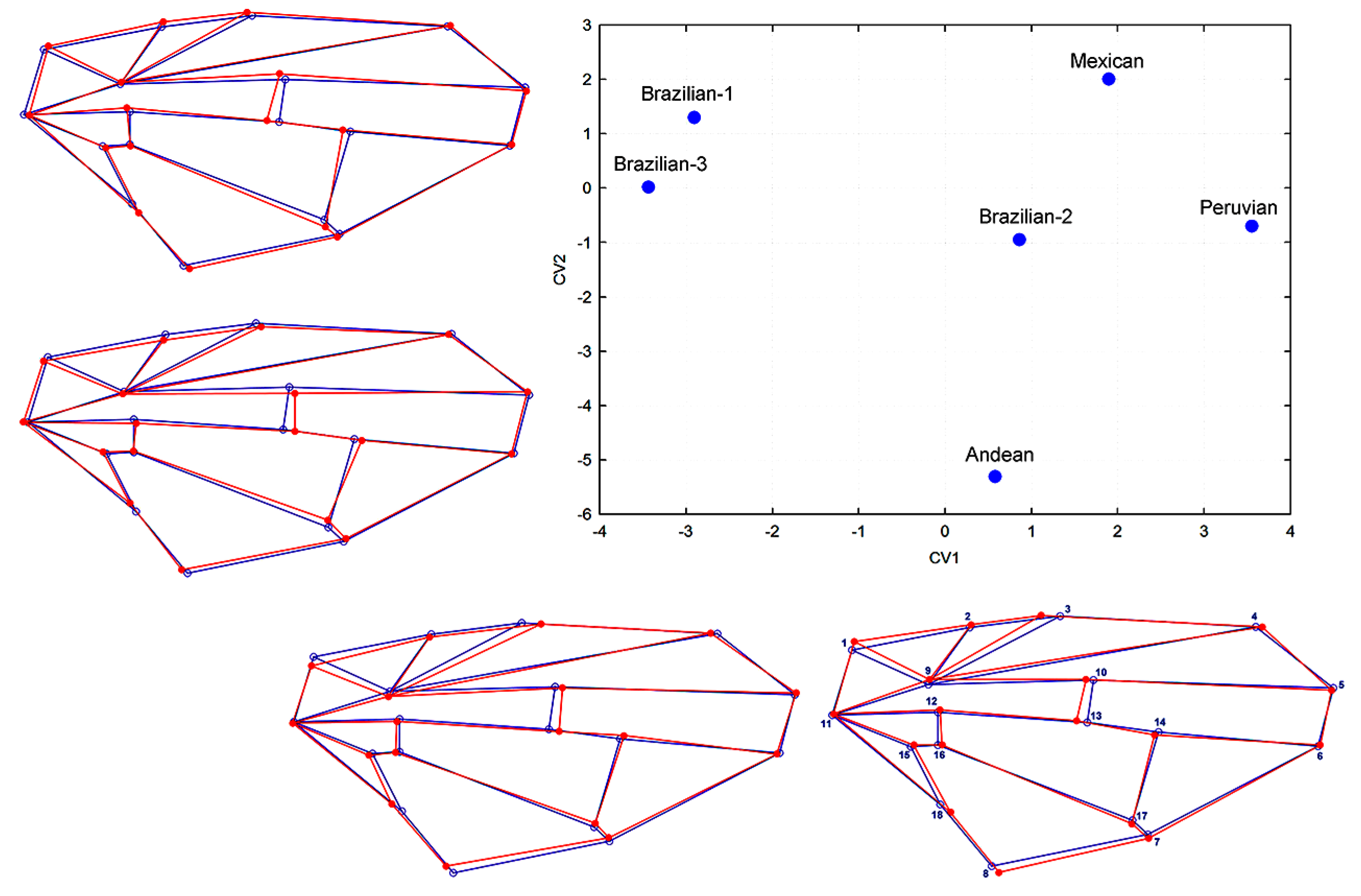 Insects 10 00408 g007 Insects 10 00408 g007