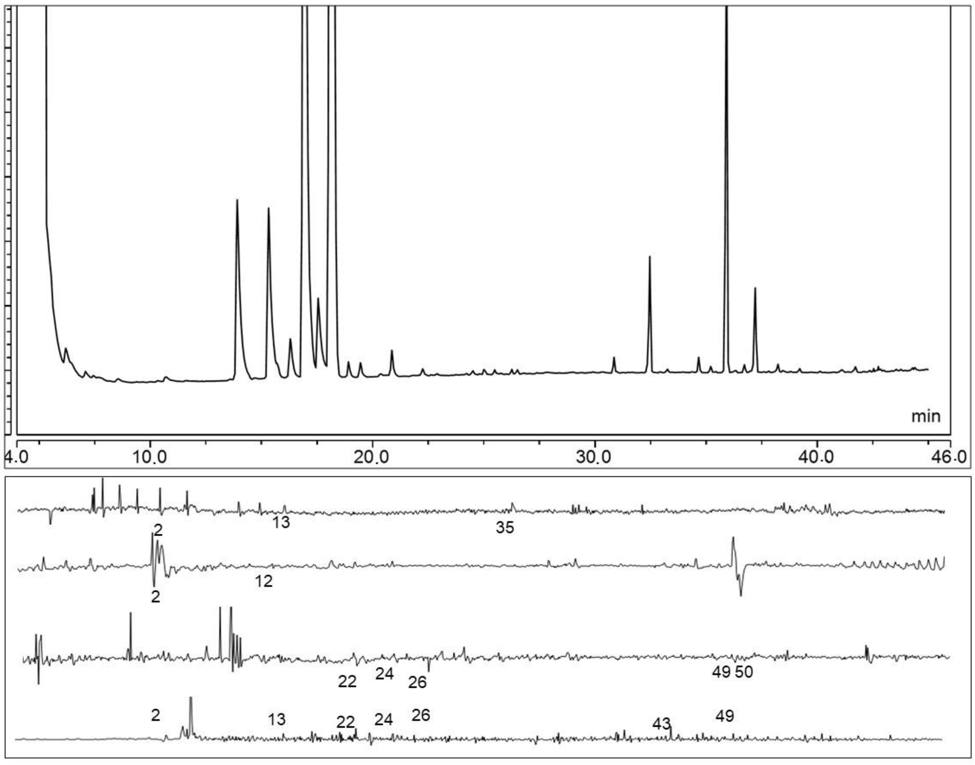 Insects 10 00437 g004 Insects 10 00437 g004