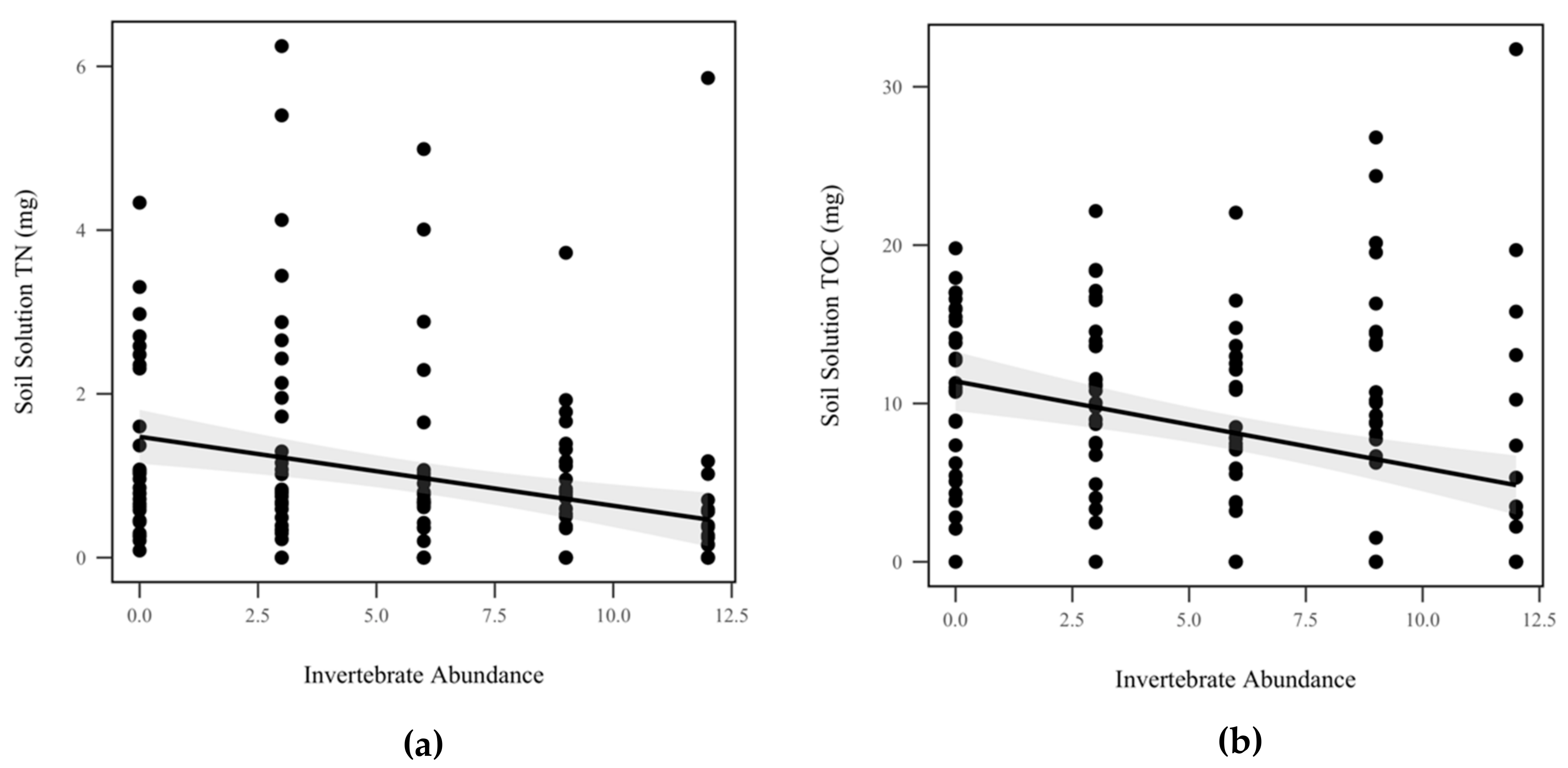 Insects 10 00453 g008 Insects 10 00453 g008