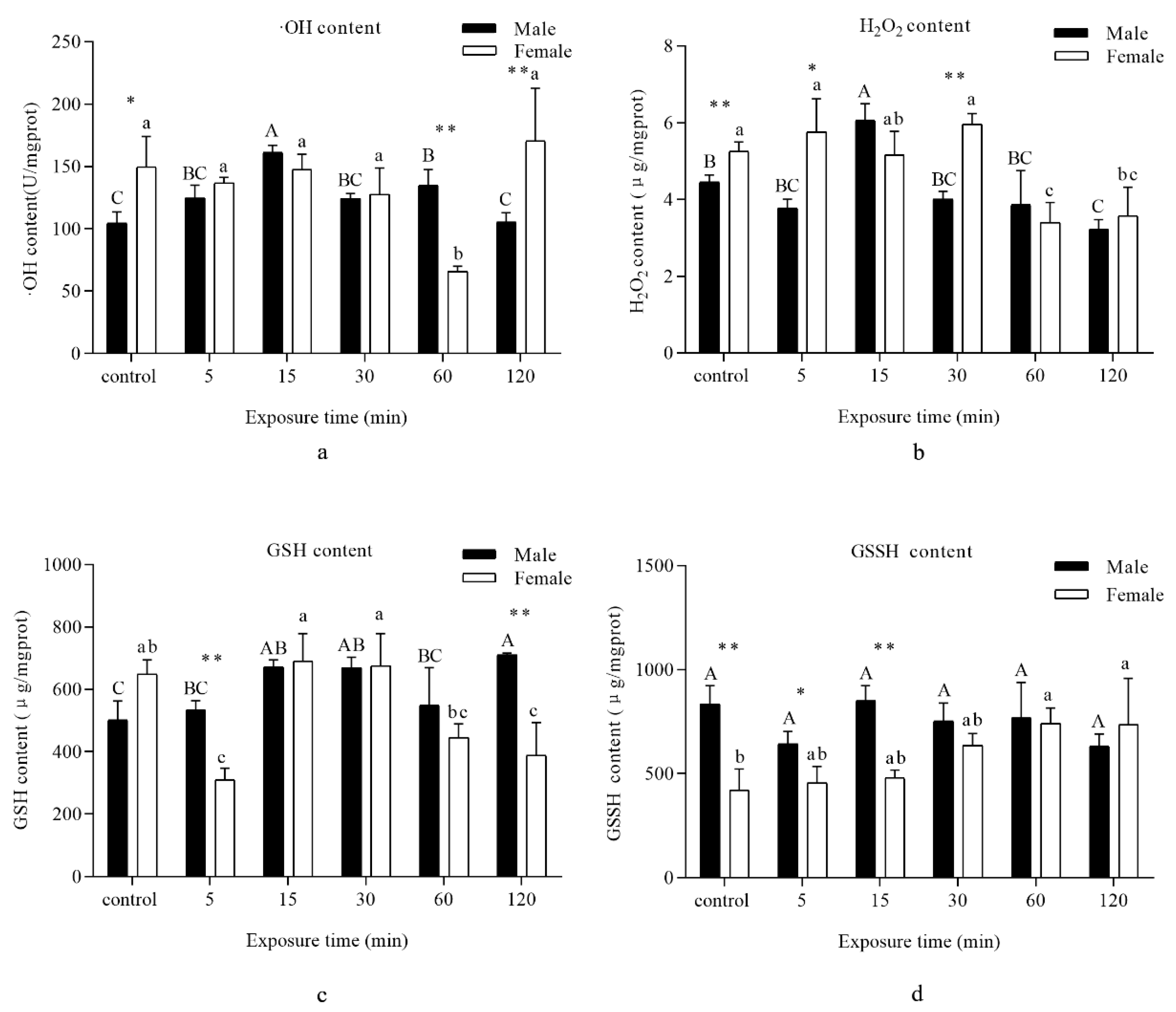 Insects 11 00001 g002