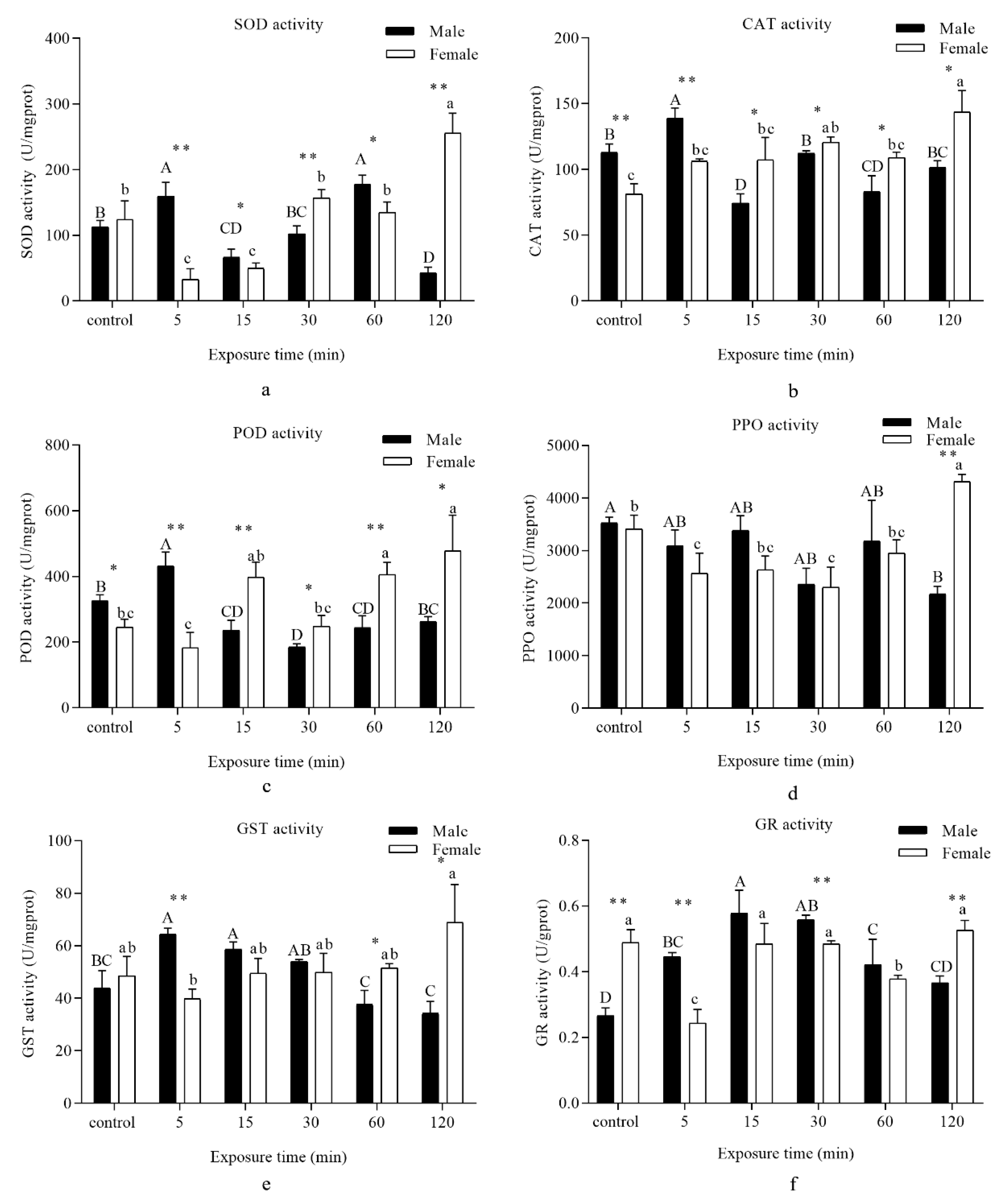 Insects 11 00001 g003