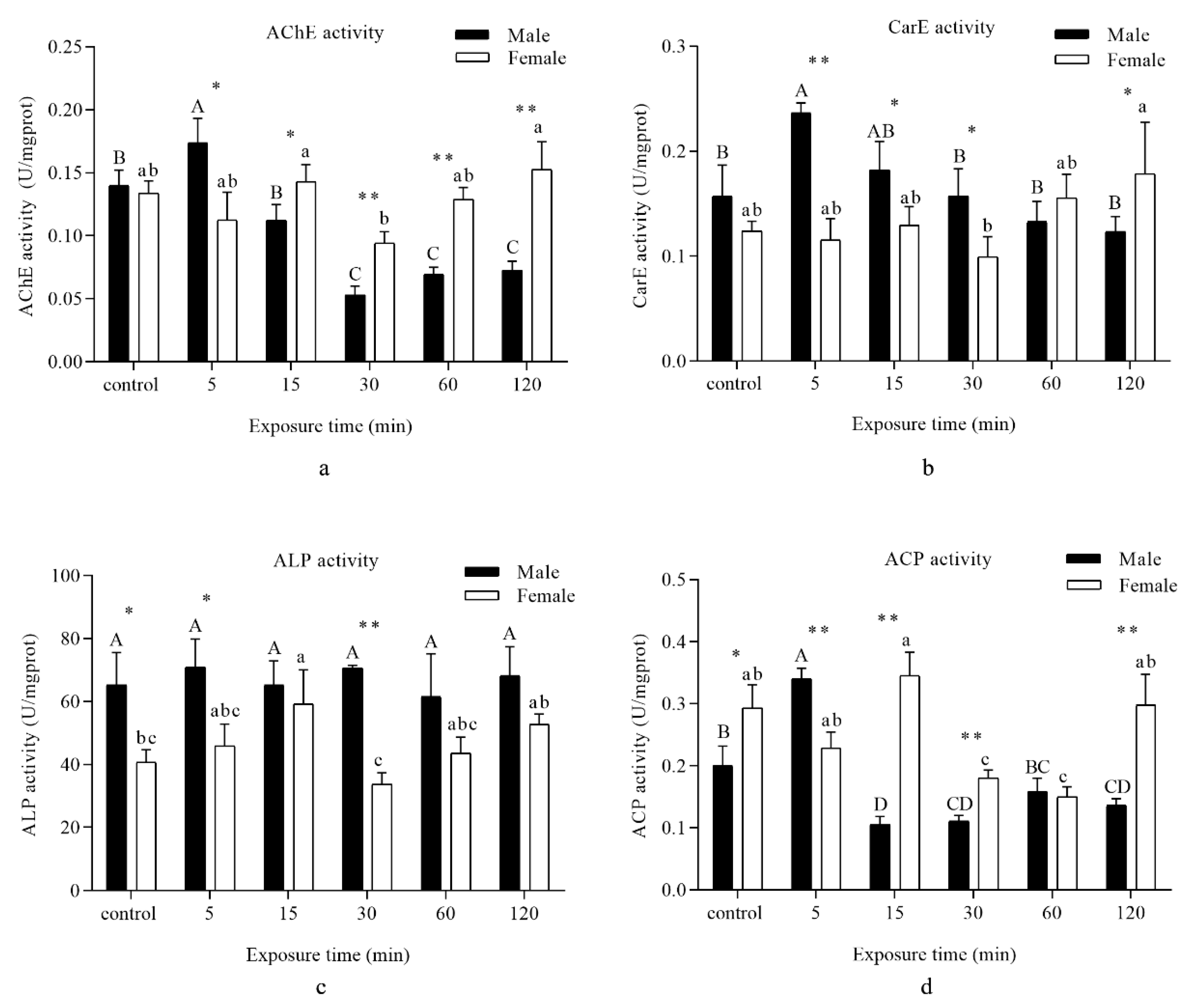 Insects 11 00001 g004