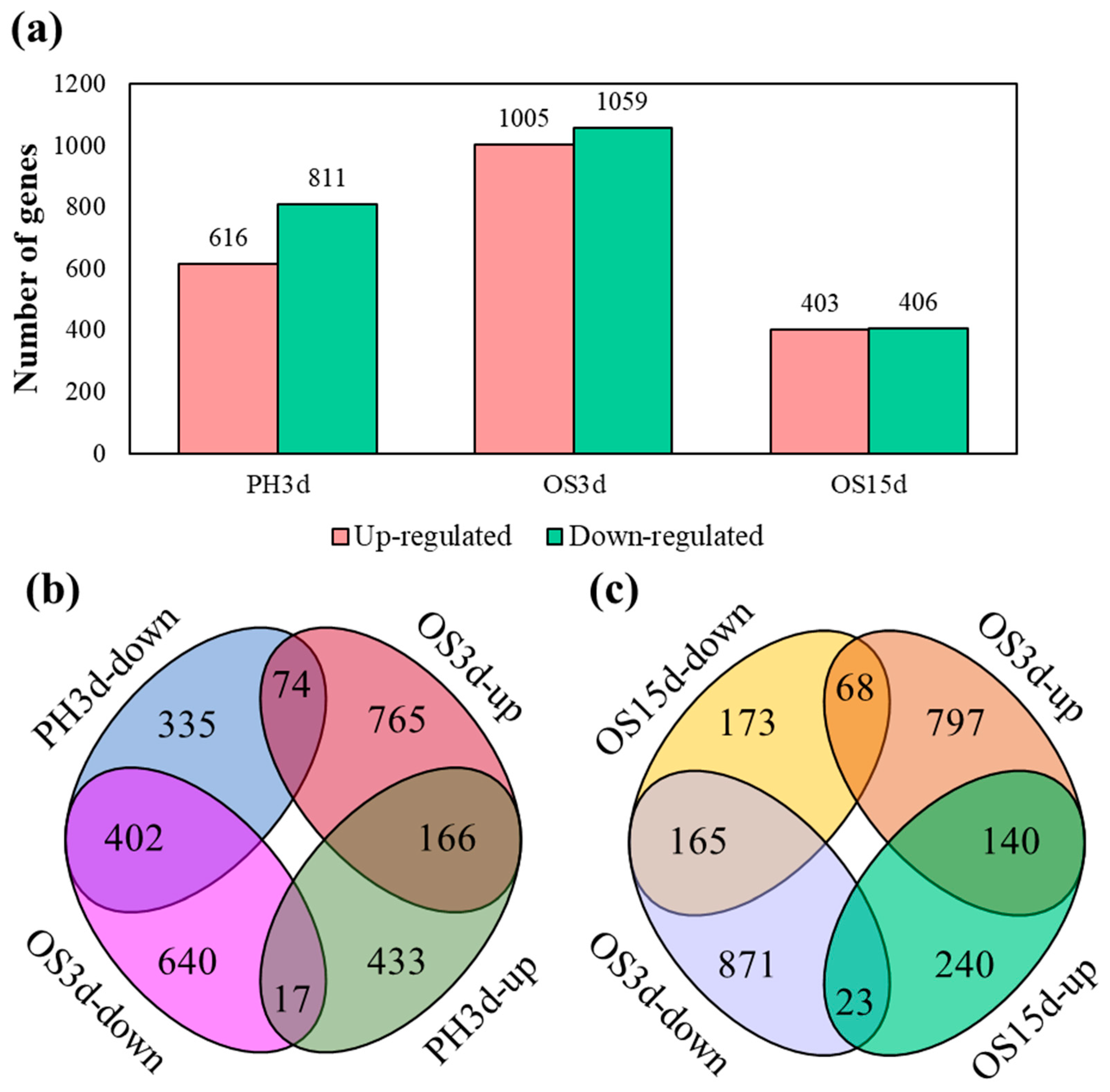 Insects 11 00004 g001 Insects 11 00004 g001