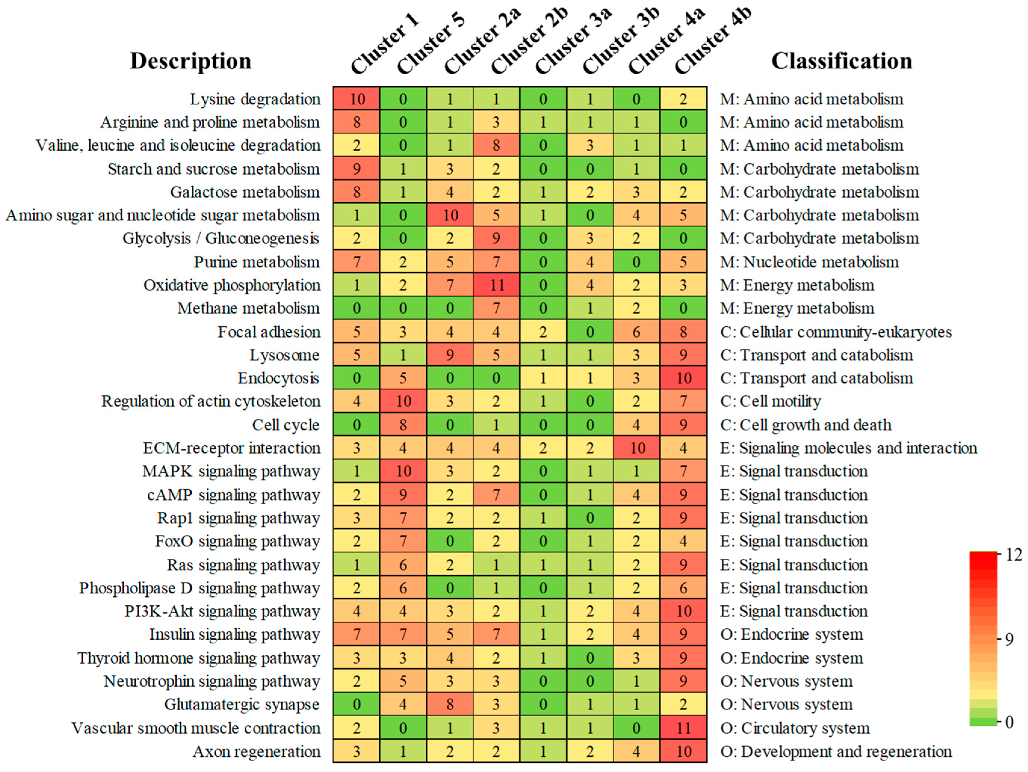 Insects 11 00004 g003 Insects 11 00004 g003