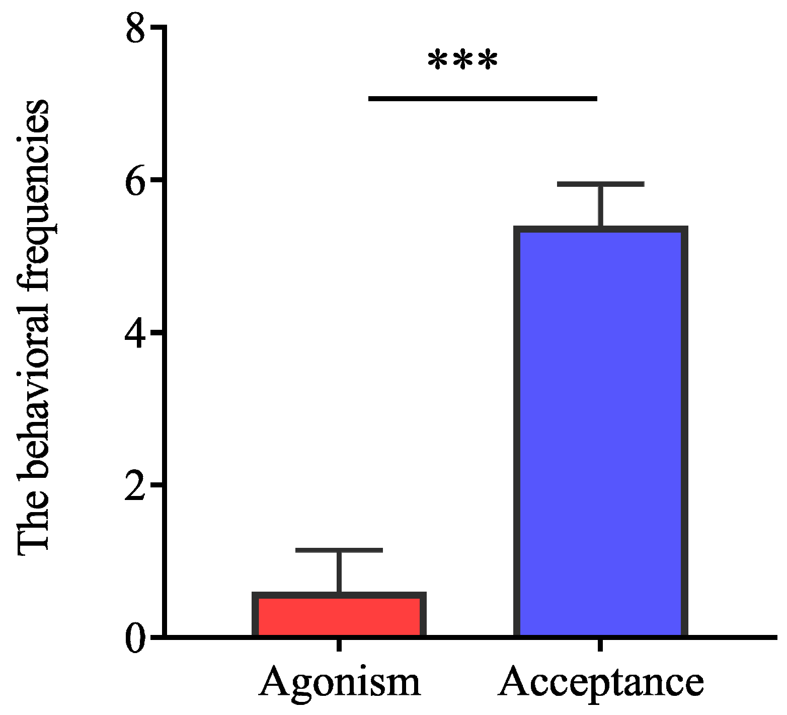 Insects 11 00014 g001