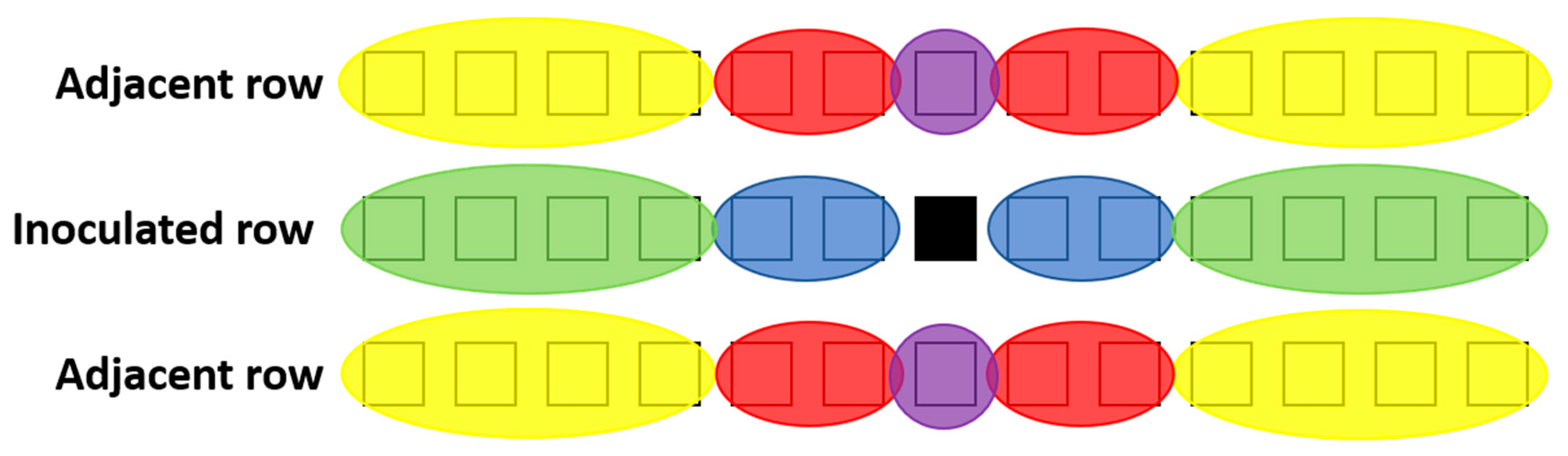 Insects 11 00016 g001