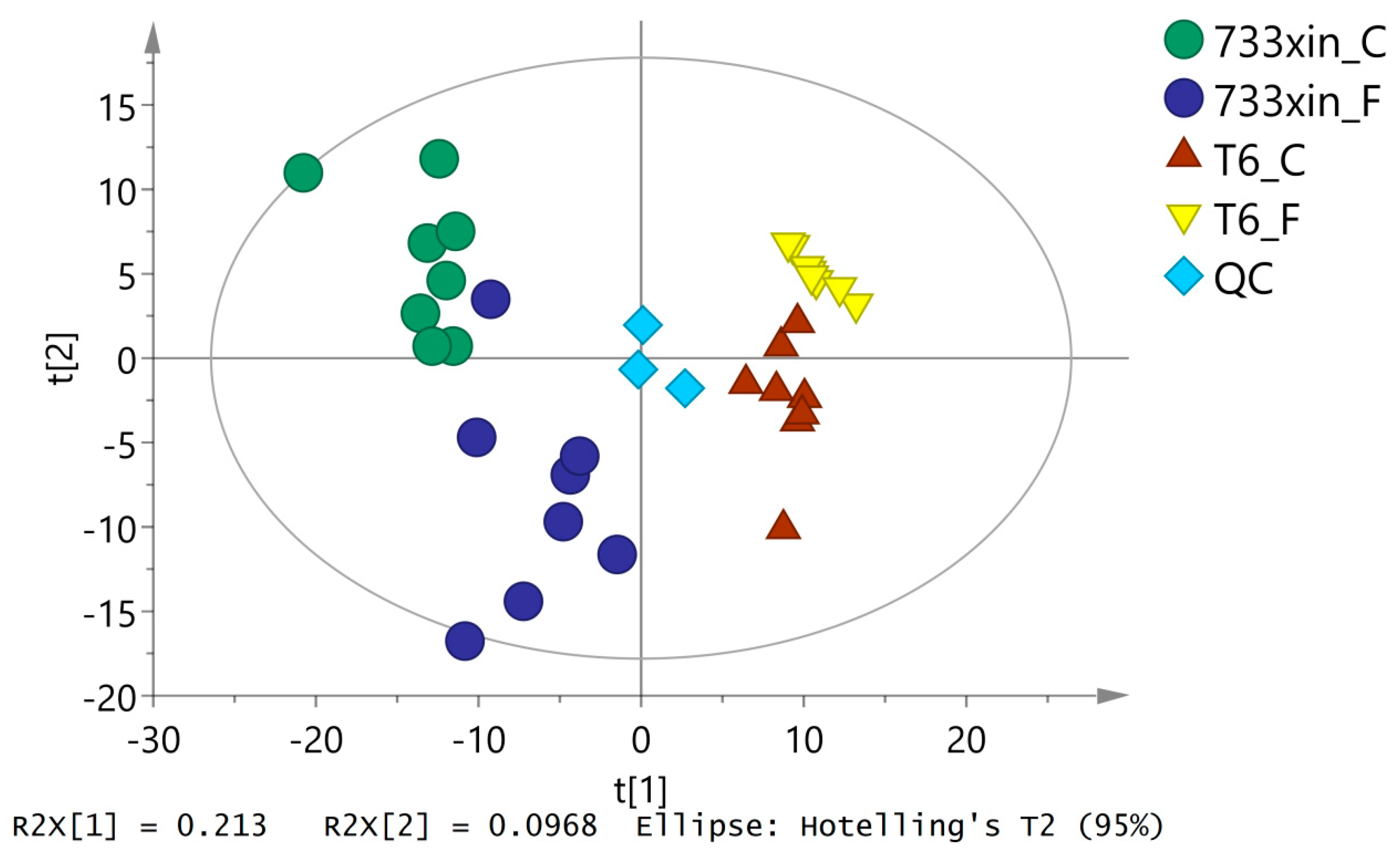 Insects 11 00017 g001